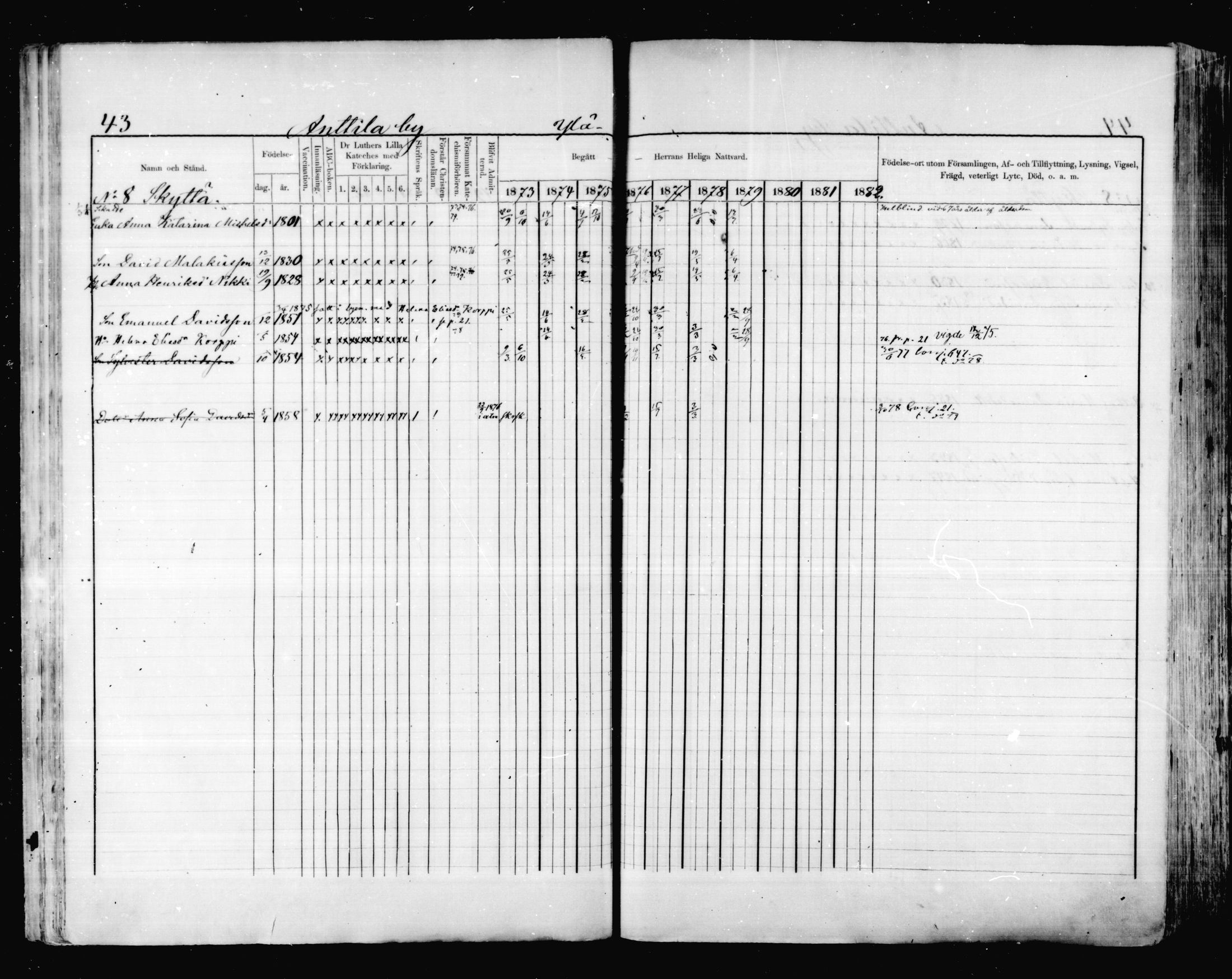 [ ../kirjat/Kirkonkirjat/valkeala/rippikirja_1873-1879_mko39-53/kuvat/43.jpg ]
