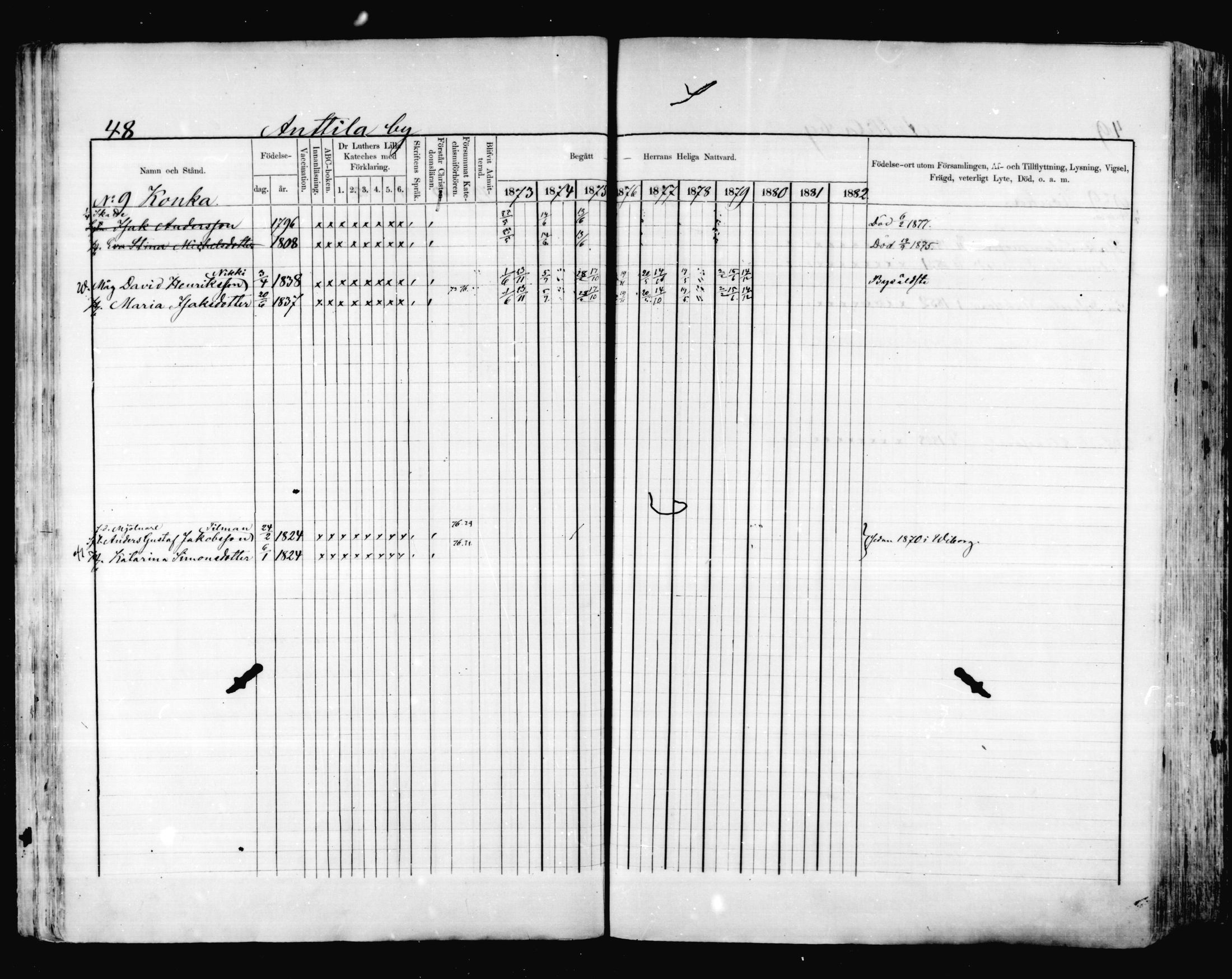 [ ../kirjat/Kirkonkirjat/valkeala/rippikirja_1873-1879_mko39-53/kuvat/48.jpg ]