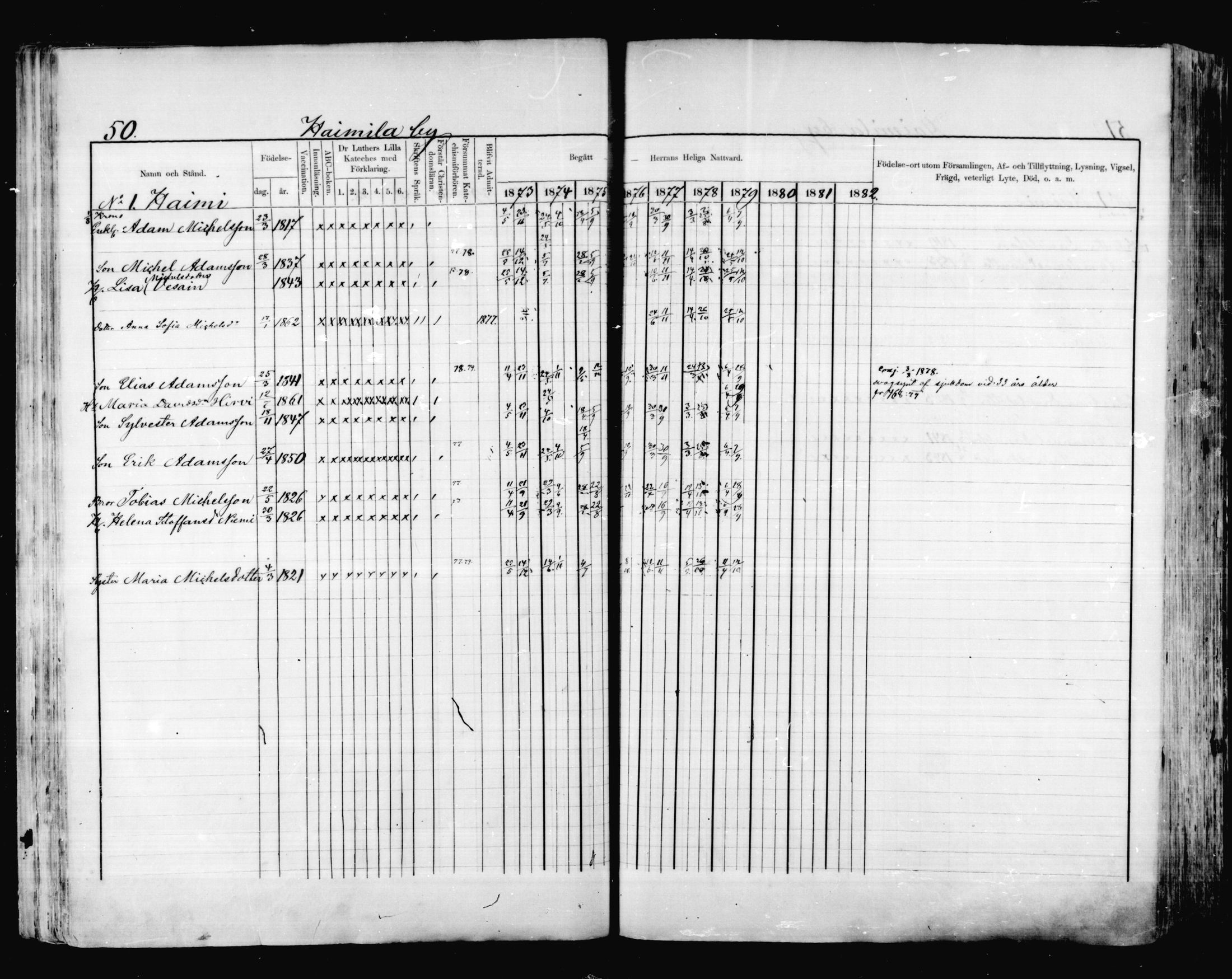 [ ../kirjat/Kirkonkirjat/valkeala/rippikirja_1873-1879_mko39-53/kuvat/50.jpg ]