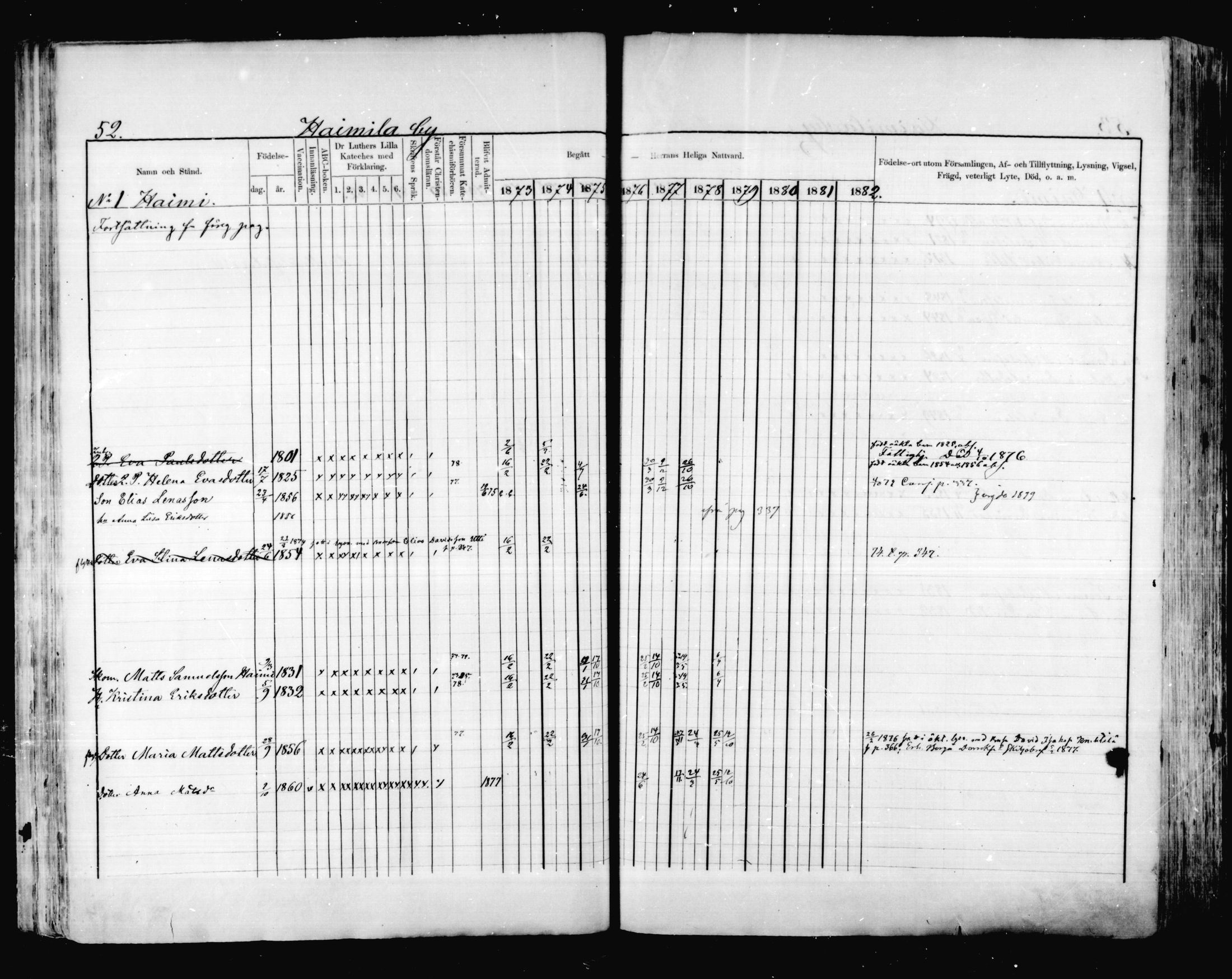 [ ../kirjat/Kirkonkirjat/valkeala/rippikirja_1873-1879_mko39-53/kuvat/52.jpg ]