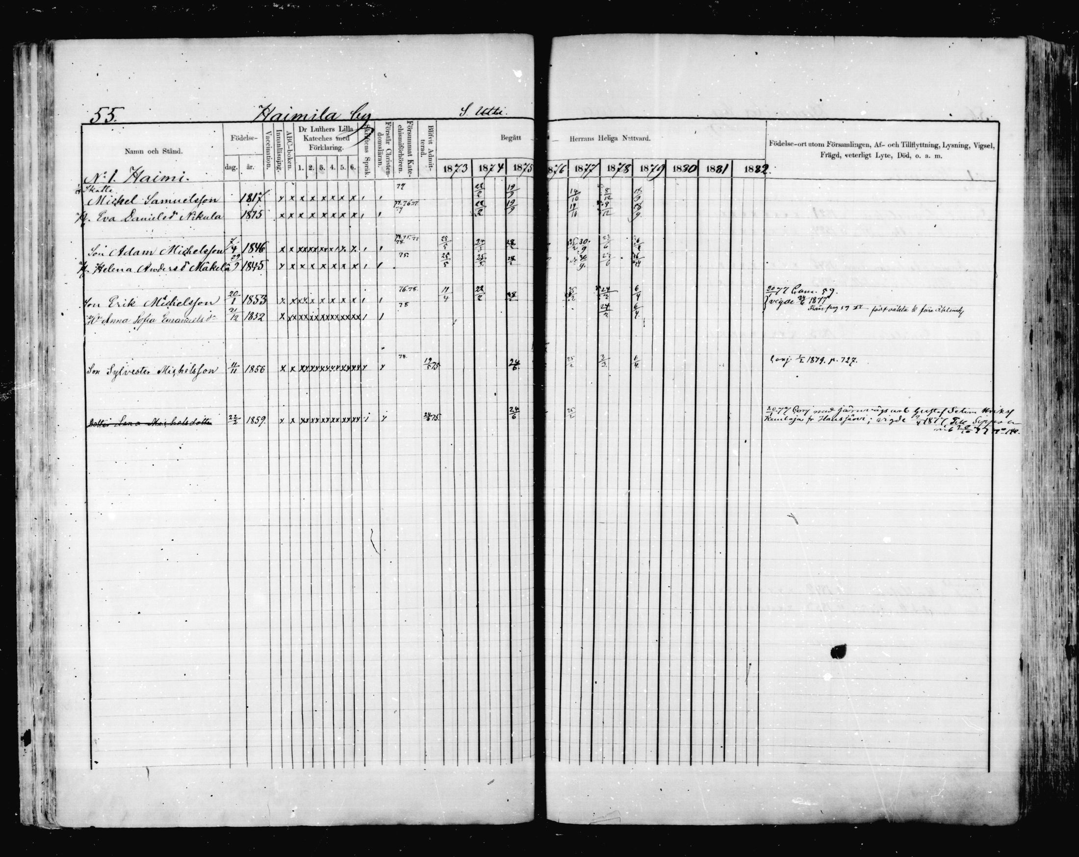 [ ../kirjat/Kirkonkirjat/valkeala/rippikirja_1873-1879_mko39-53/kuvat/55.jpg ]