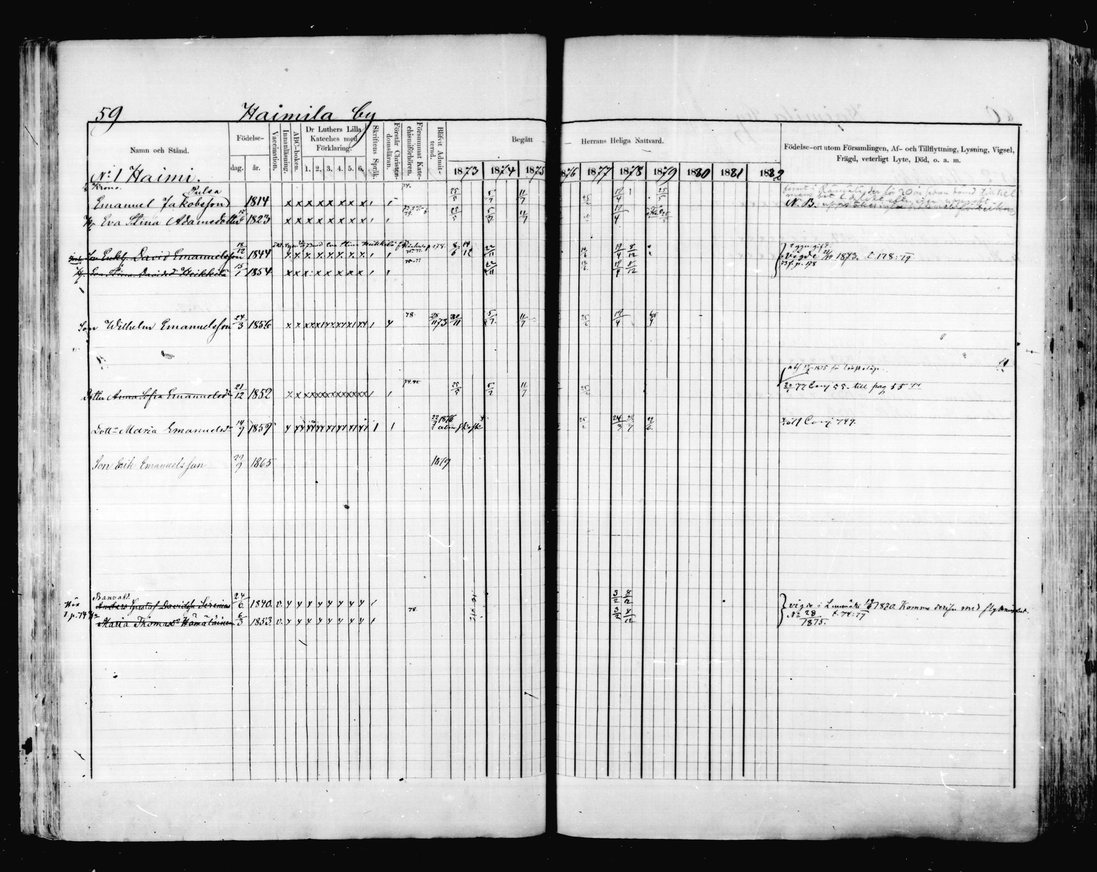 [ ../kirjat/Kirkonkirjat/valkeala/rippikirja_1873-1879_mko39-53/kuvat/59.jpg ]