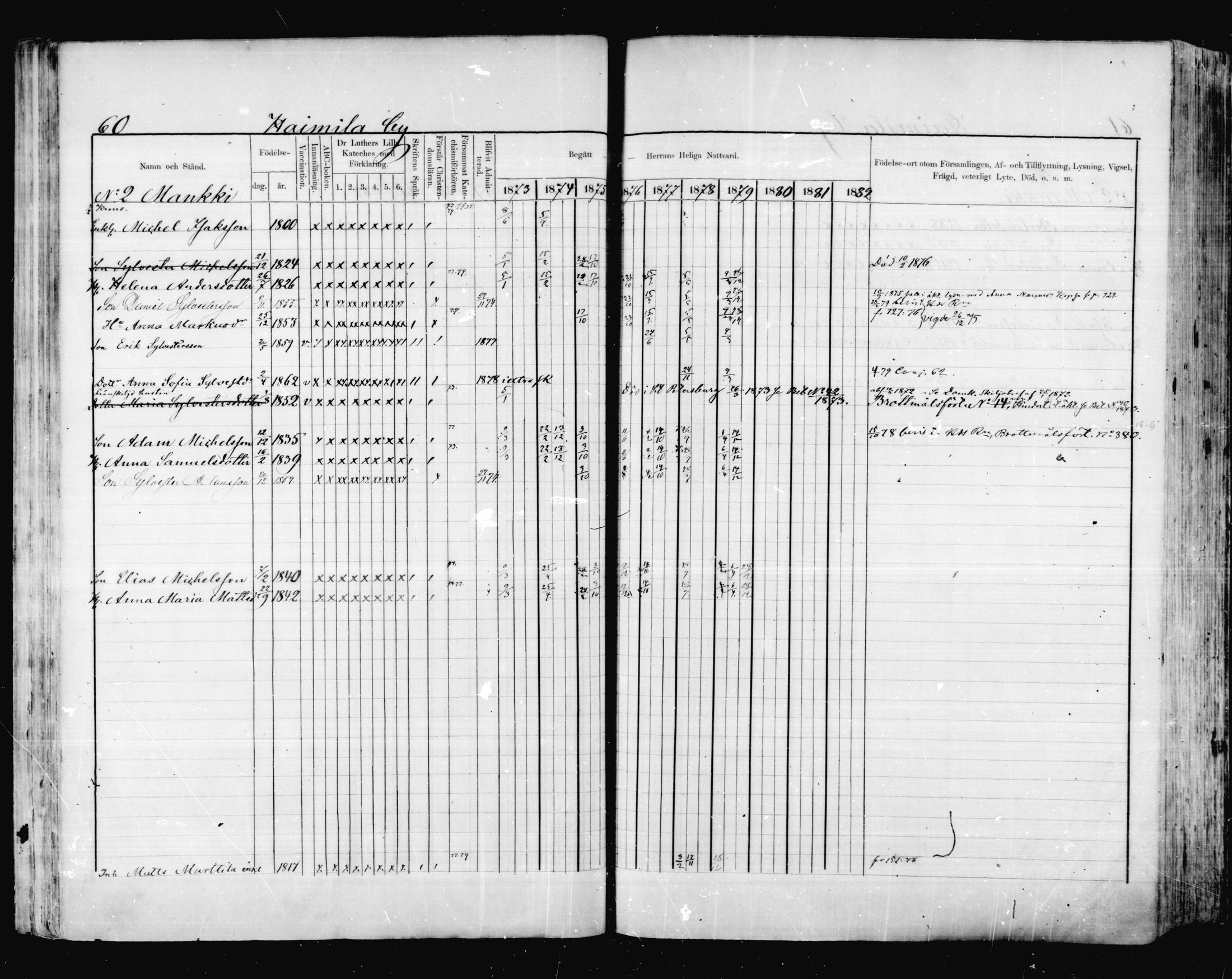 [ ../kirjat/Kirkonkirjat/valkeala/rippikirja_1873-1879_mko39-53/kuvat/60.jpg ]