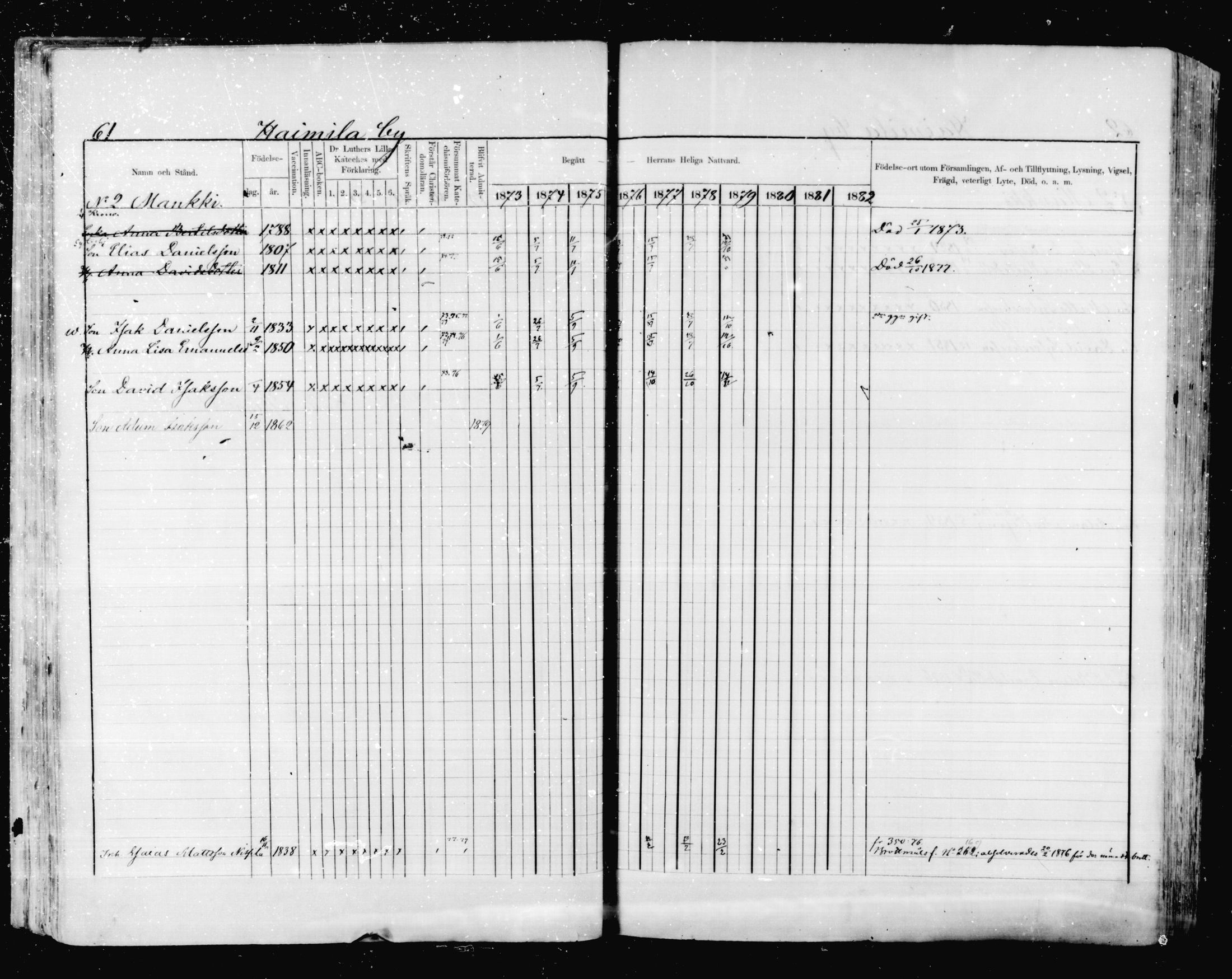[ ../kirjat/Kirkonkirjat/valkeala/rippikirja_1873-1879_mko39-53/kuvat/61.jpg ]