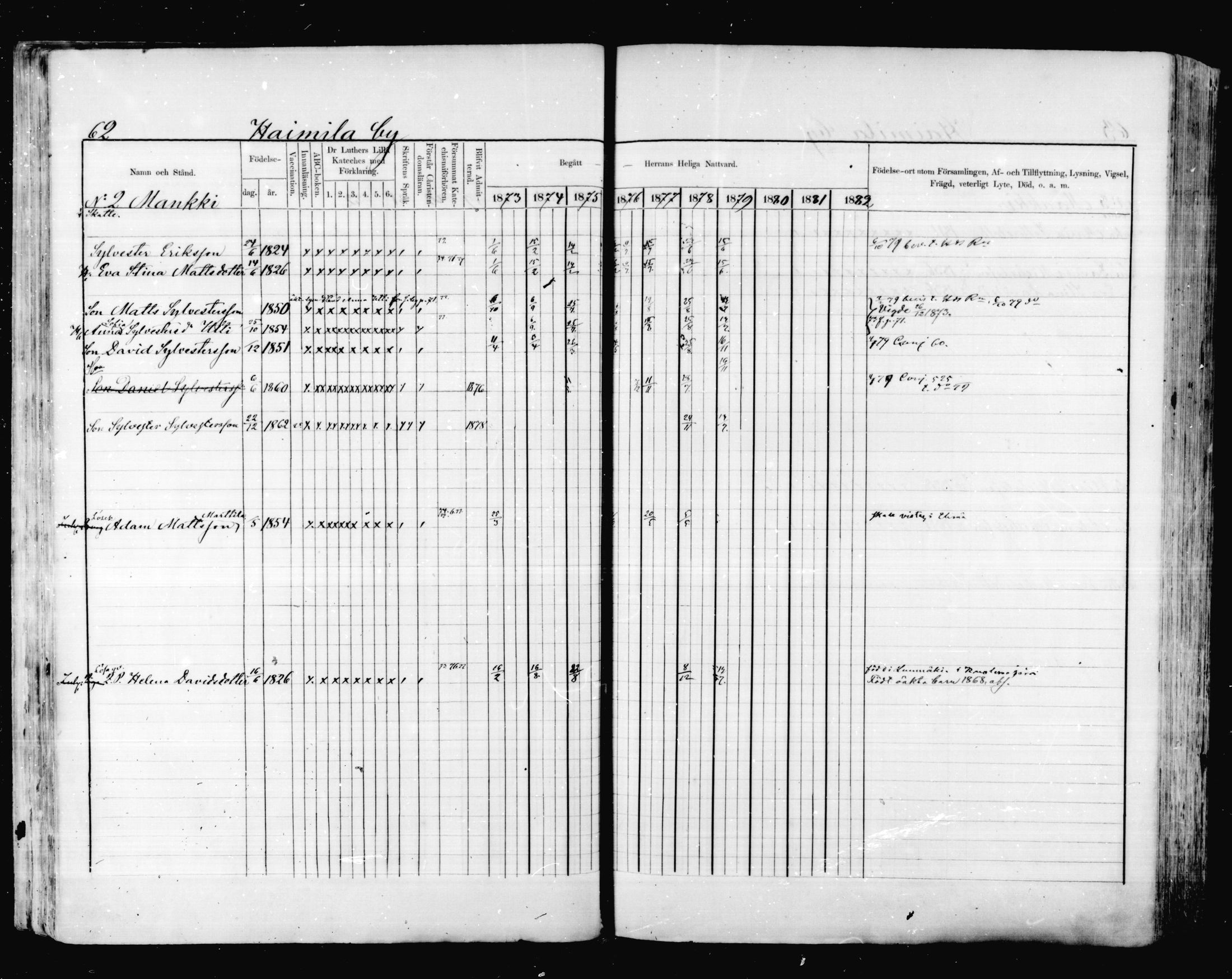 [ ../kirjat/Kirkonkirjat/valkeala/rippikirja_1873-1879_mko39-53/kuvat/62.jpg ]
