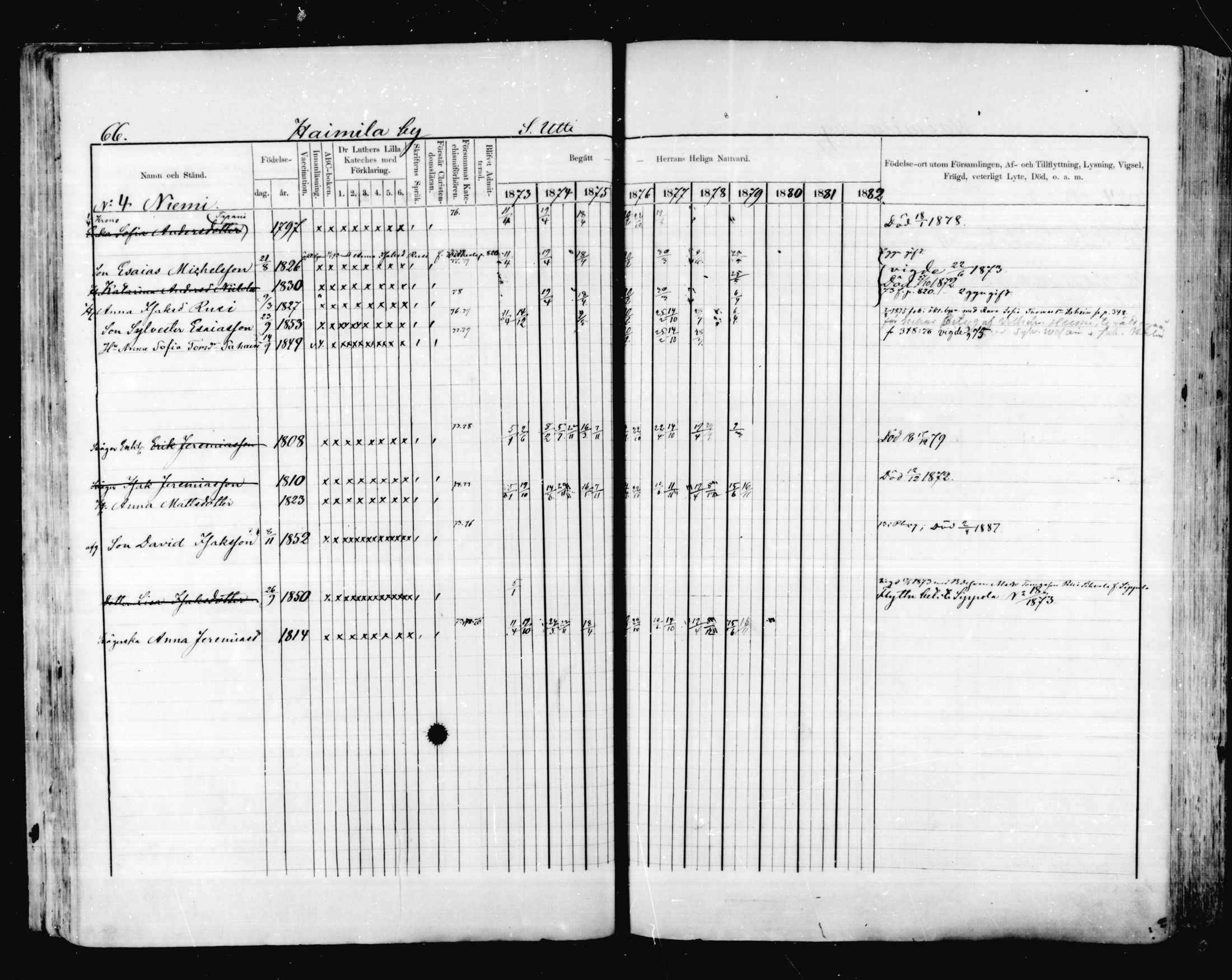 [ ../kirjat/Kirkonkirjat/valkeala/rippikirja_1873-1879_mko39-53/kuvat/66.jpg ]