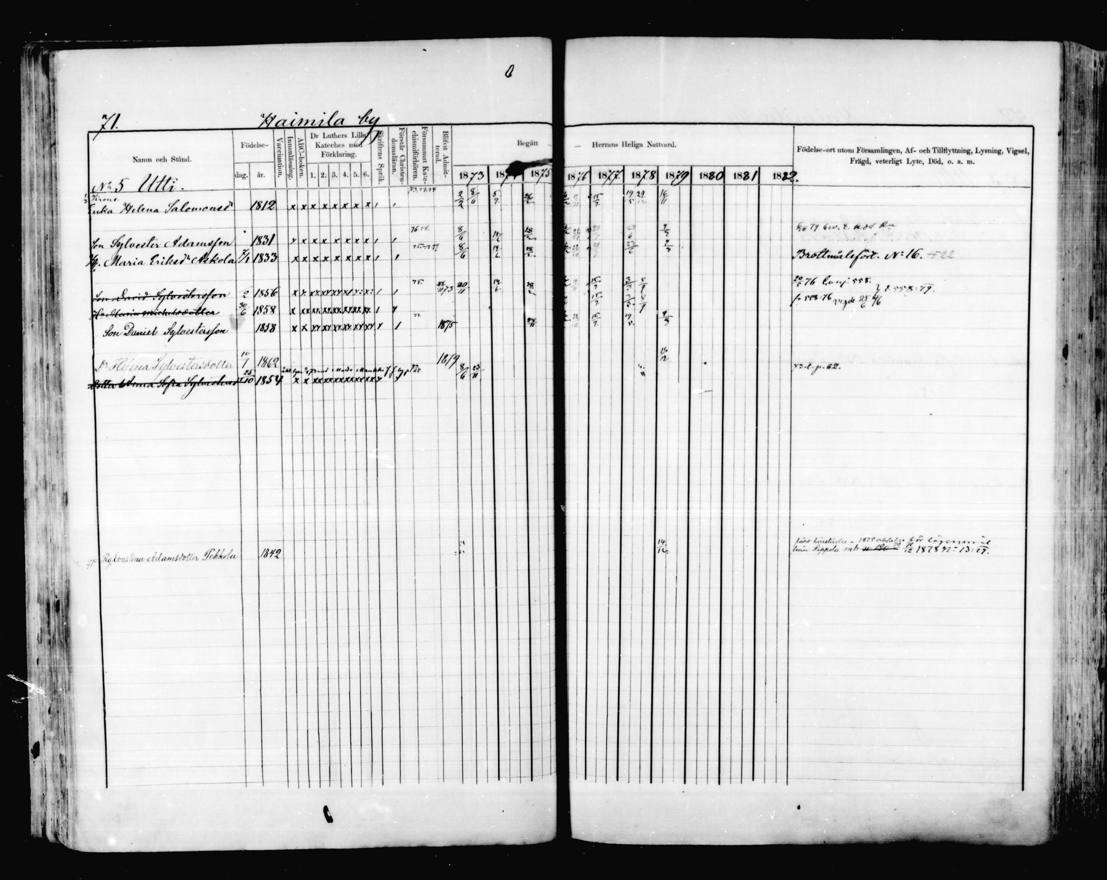 [ ../kirjat/Kirkonkirjat/valkeala/rippikirja_1873-1879_mko39-53/kuvat/71.jpg ]