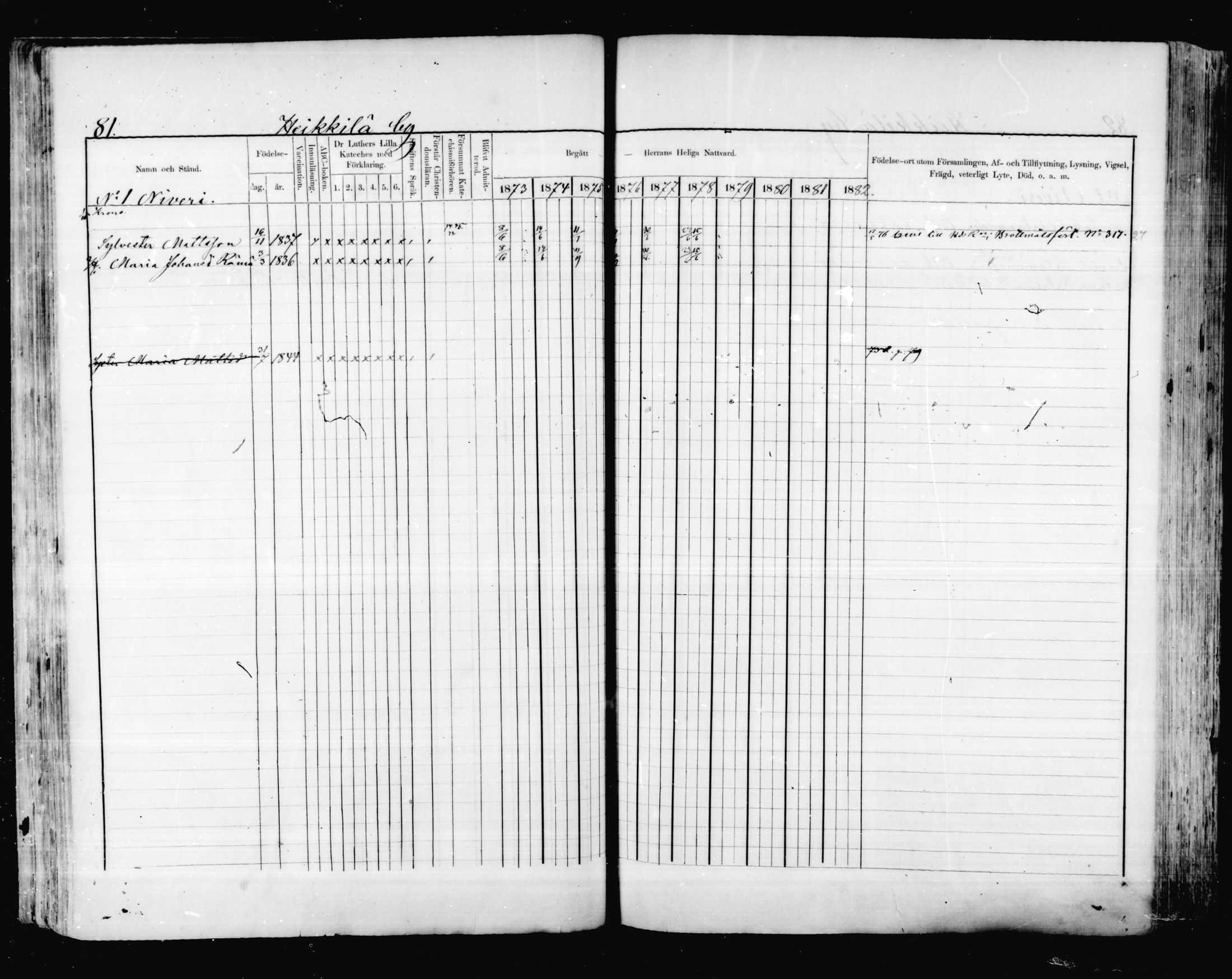 [ ../kirjat/Kirkonkirjat/valkeala/rippikirja_1873-1879_mko39-53/kuvat/80.jpg ]