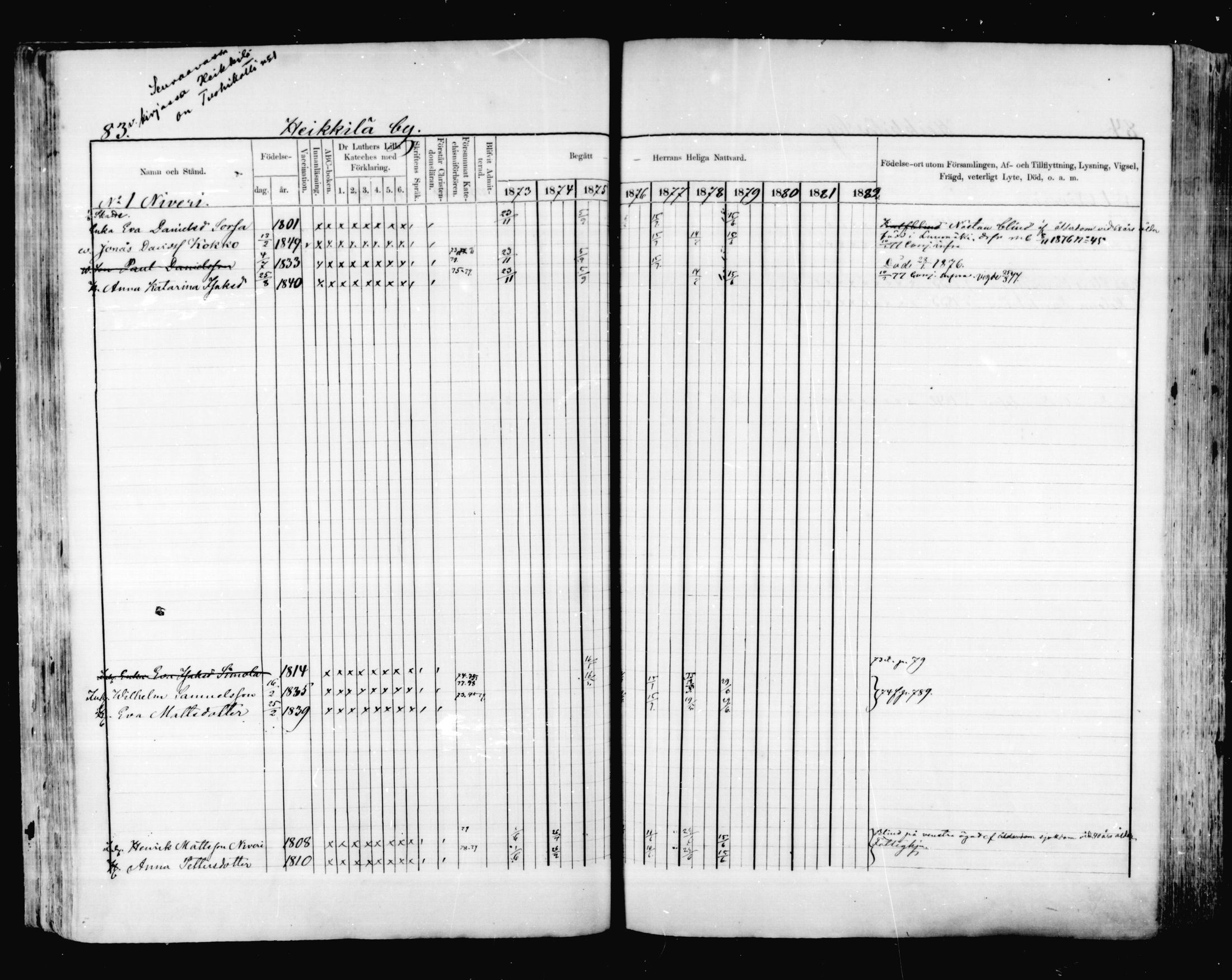 [ ../kirjat/Kirkonkirjat/valkeala/rippikirja_1873-1879_mko39-53/kuvat/82.jpg ]