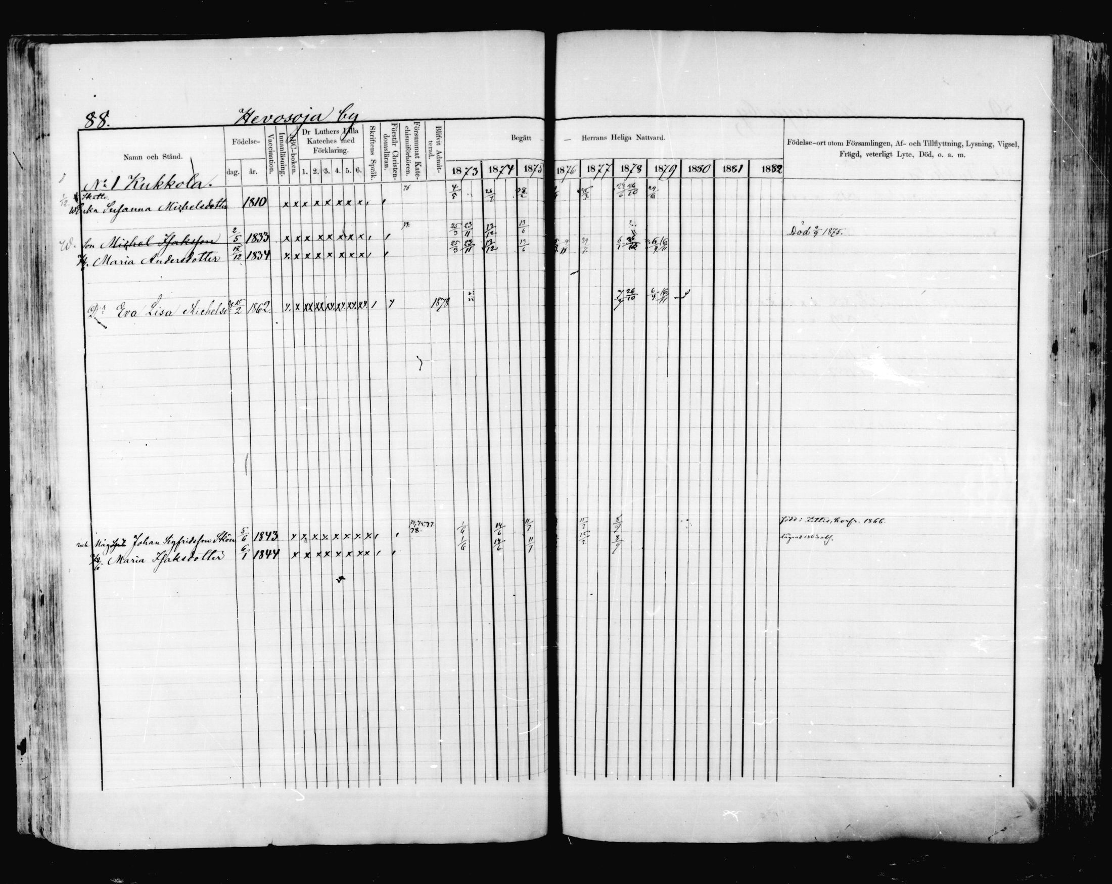 [ ../kirjat/Kirkonkirjat/valkeala/rippikirja_1873-1879_mko39-53/kuvat/87.jpg ]