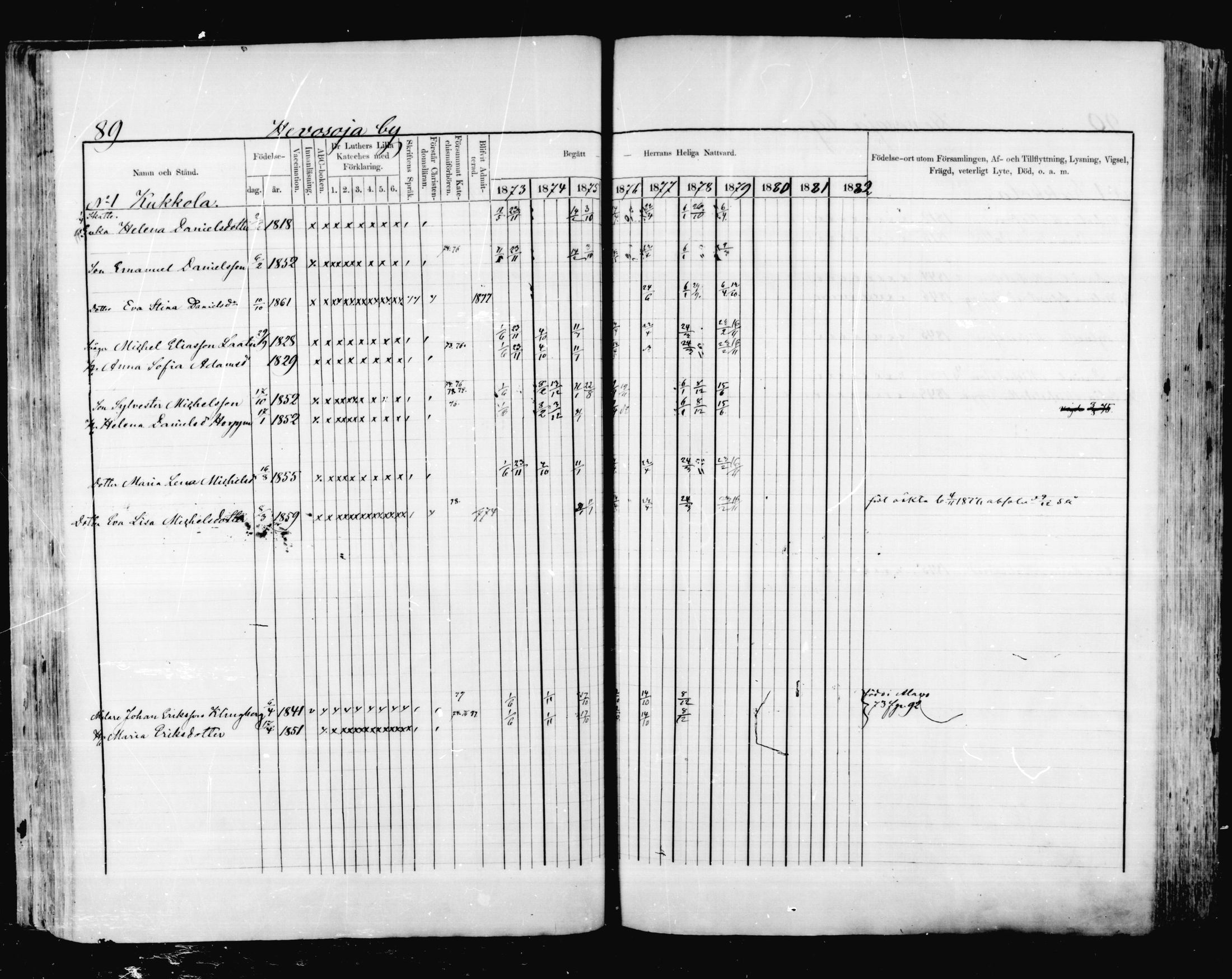 [ ../kirjat/Kirkonkirjat/valkeala/rippikirja_1873-1879_mko39-53/kuvat/88.jpg ]
