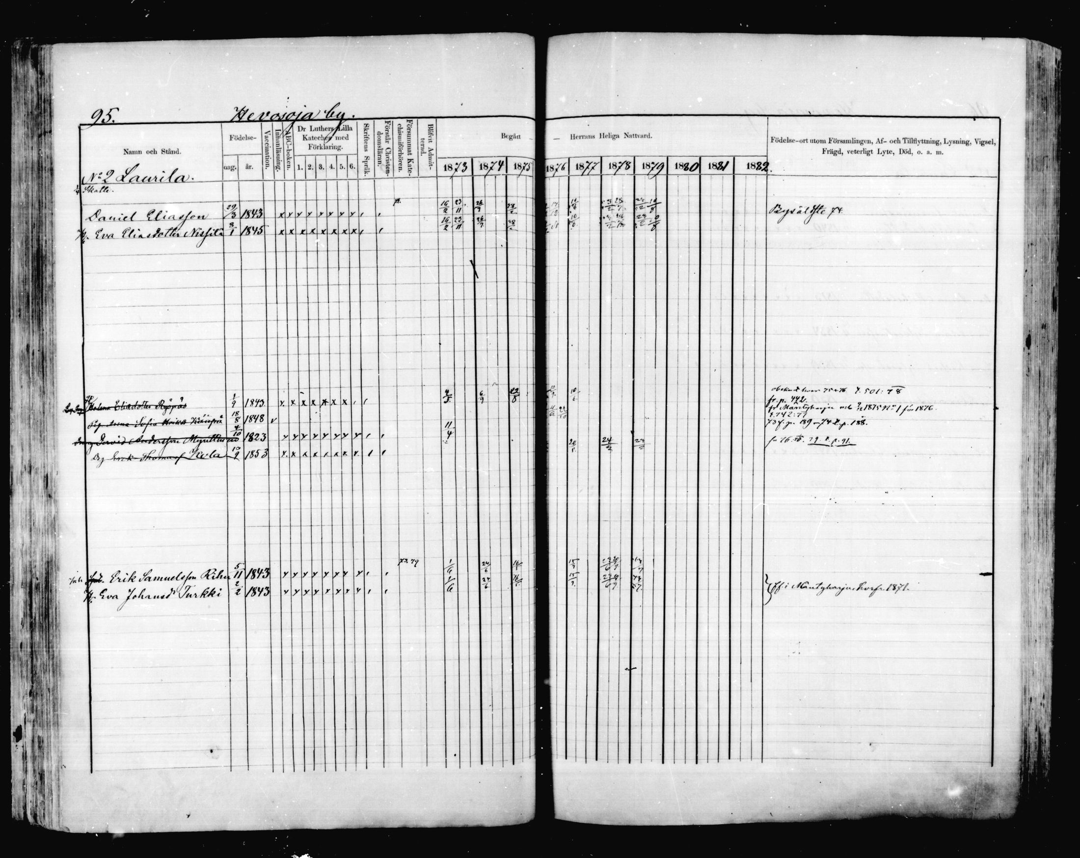 [ ../kirjat/Kirkonkirjat/valkeala/rippikirja_1873-1879_mko39-53/kuvat/94.jpg ]