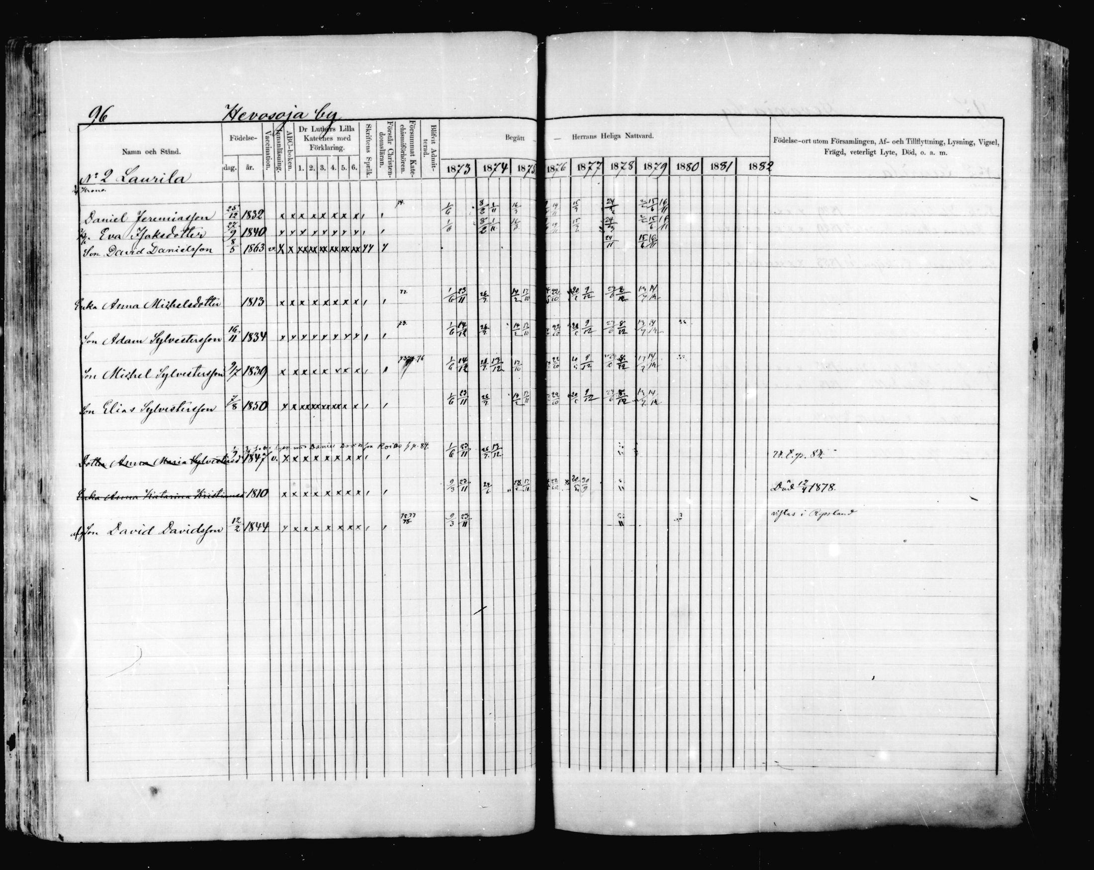 [ ../kirjat/Kirkonkirjat/valkeala/rippikirja_1873-1879_mko39-53/kuvat/95.jpg ]