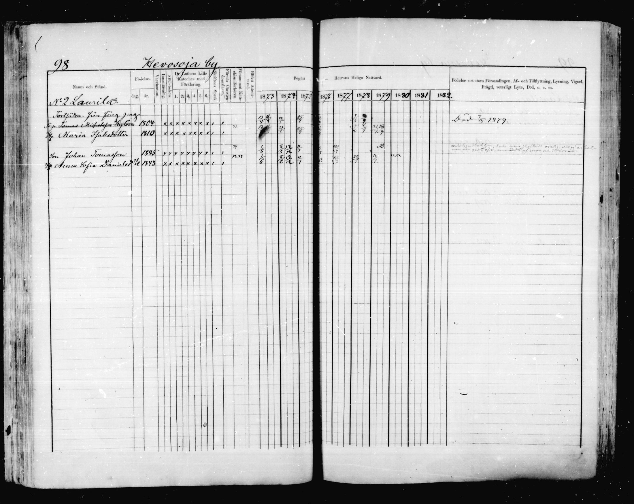 [ ../kirjat/Kirkonkirjat/valkeala/rippikirja_1873-1879_mko39-53/kuvat/97.jpg ]