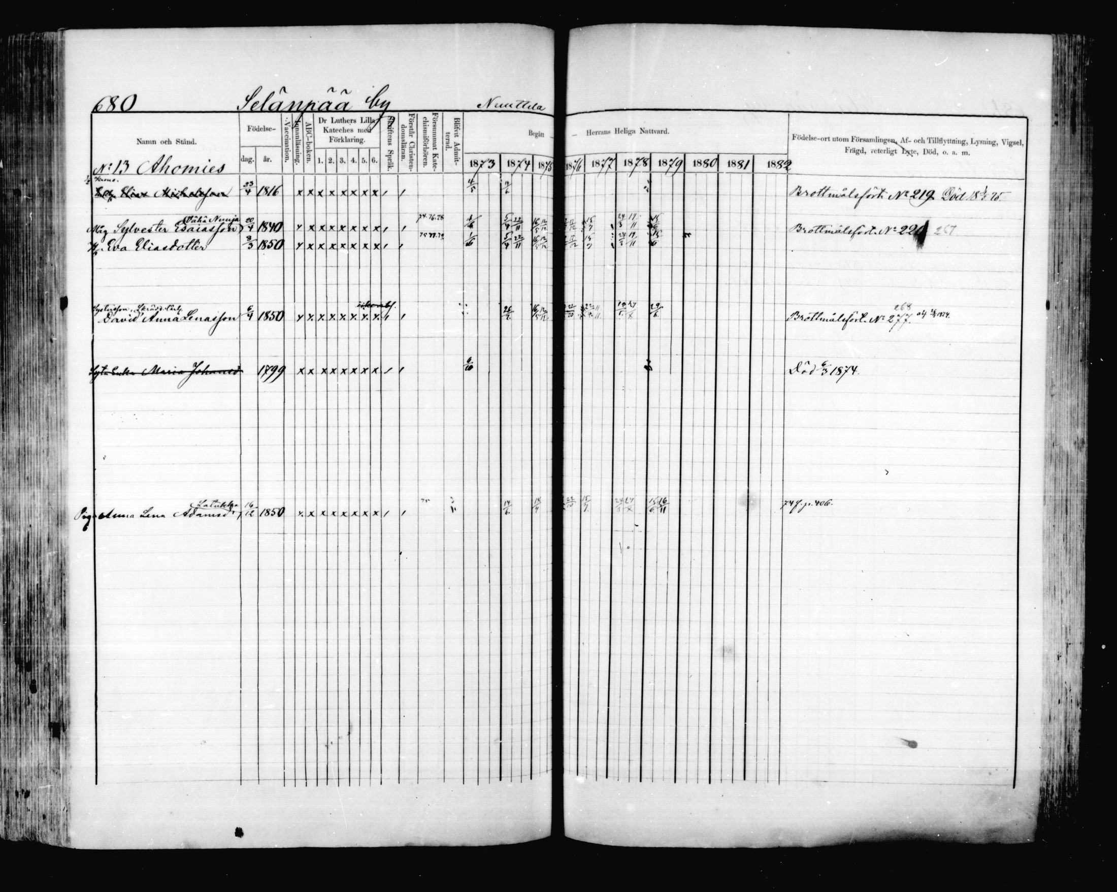[ ../kirjat/Kirkonkirjat/valkeala/rippikirja_1873-1879_mko54-68/kuvat/256.jpg ]
