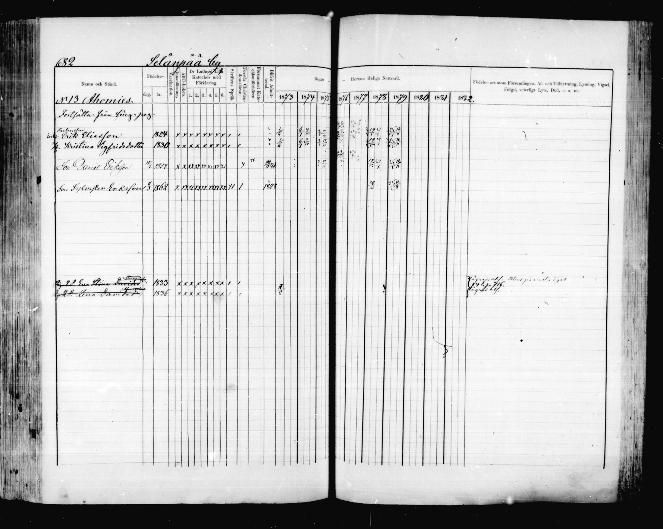 [ ../kirjat/Kirkonkirjat/valkeala/rippikirja_1873-1879_mko54-68/kuvat/258.jpg ]