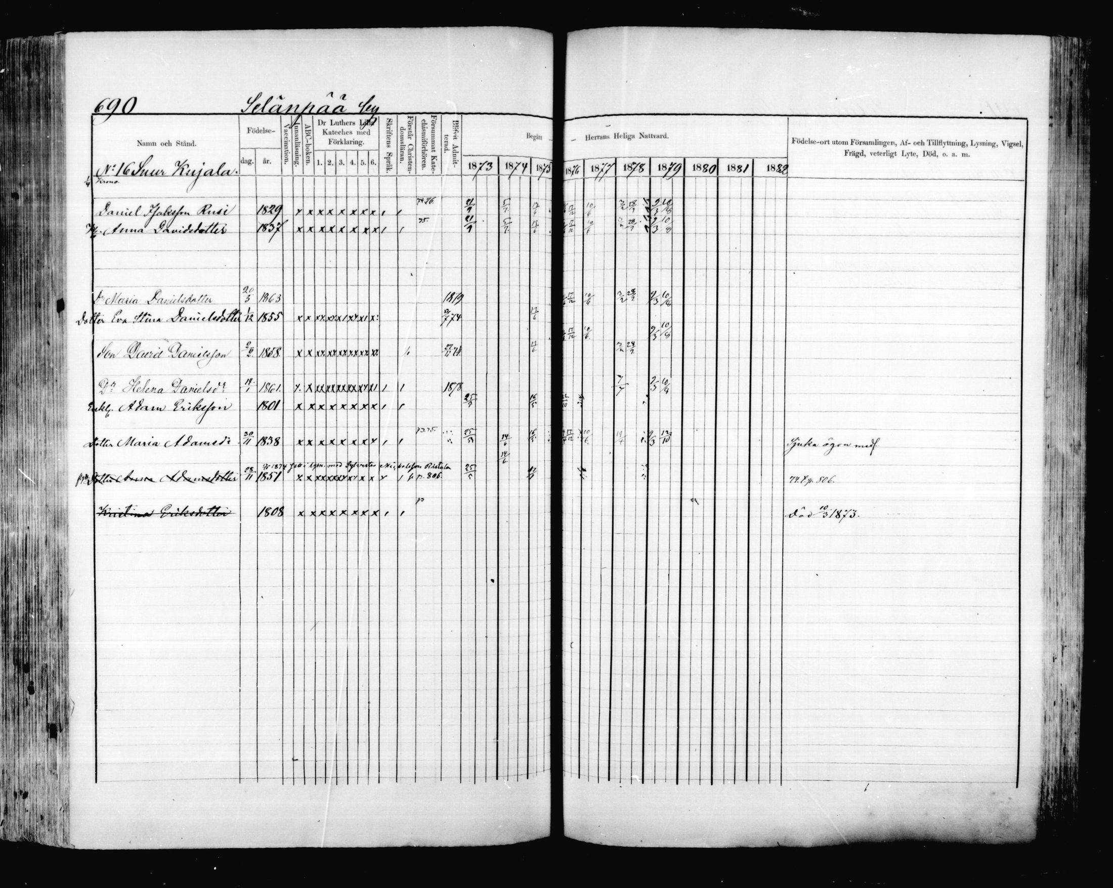 [ ../kirjat/Kirkonkirjat/valkeala/rippikirja_1873-1879_mko54-68/kuvat/266.jpg ]