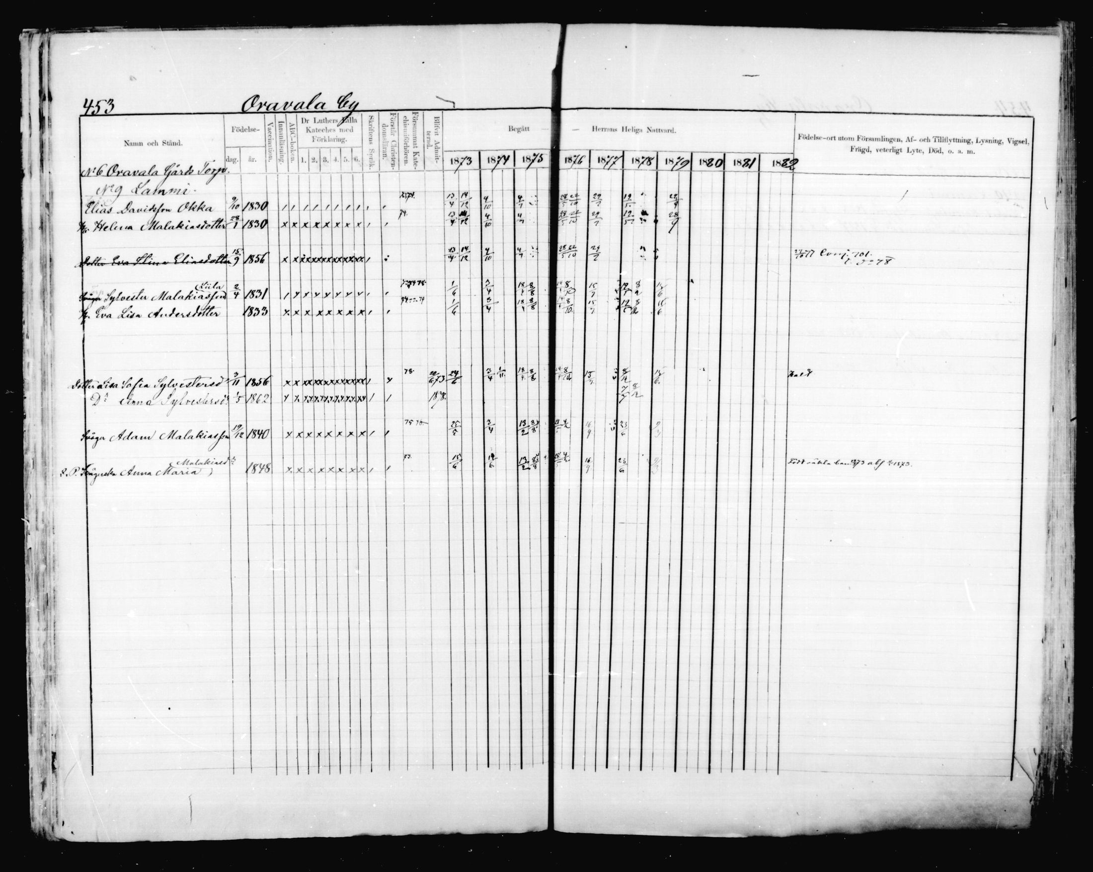 [ ../kirjat/Kirkonkirjat/valkeala/rippikirja_1873-1879_mko54-68/kuvat/29.jpg ]