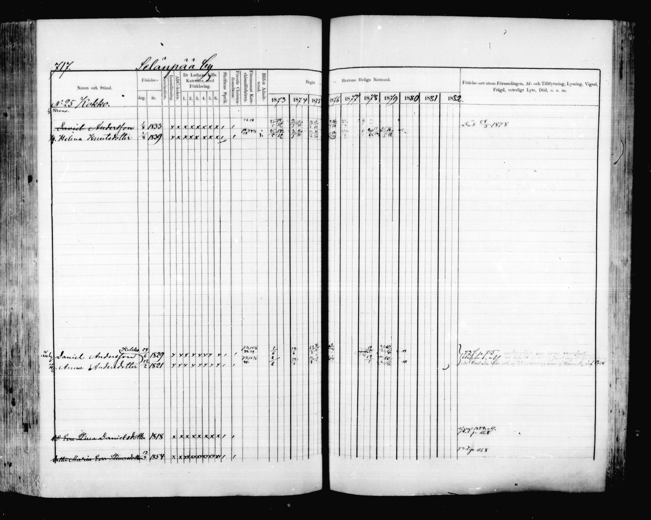[ ../kirjat/Kirkonkirjat/valkeala/rippikirja_1873-1879_mko54-68/kuvat/293.jpg ]
