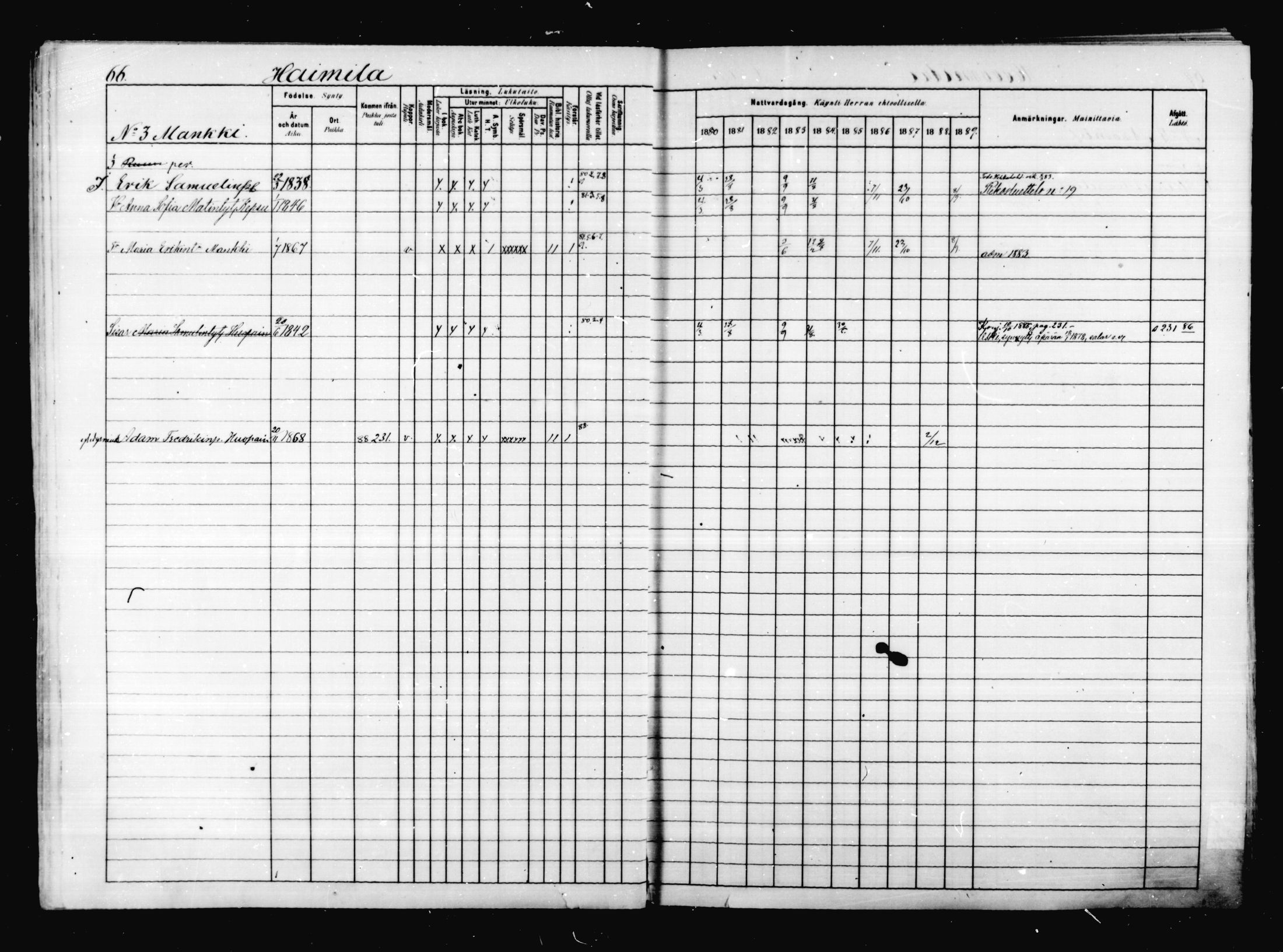 [ ../kirjat/Kirkonkirjat/valkeala/rippikirja_1880-1889_mko69-84/kuvat/67.jpg ]