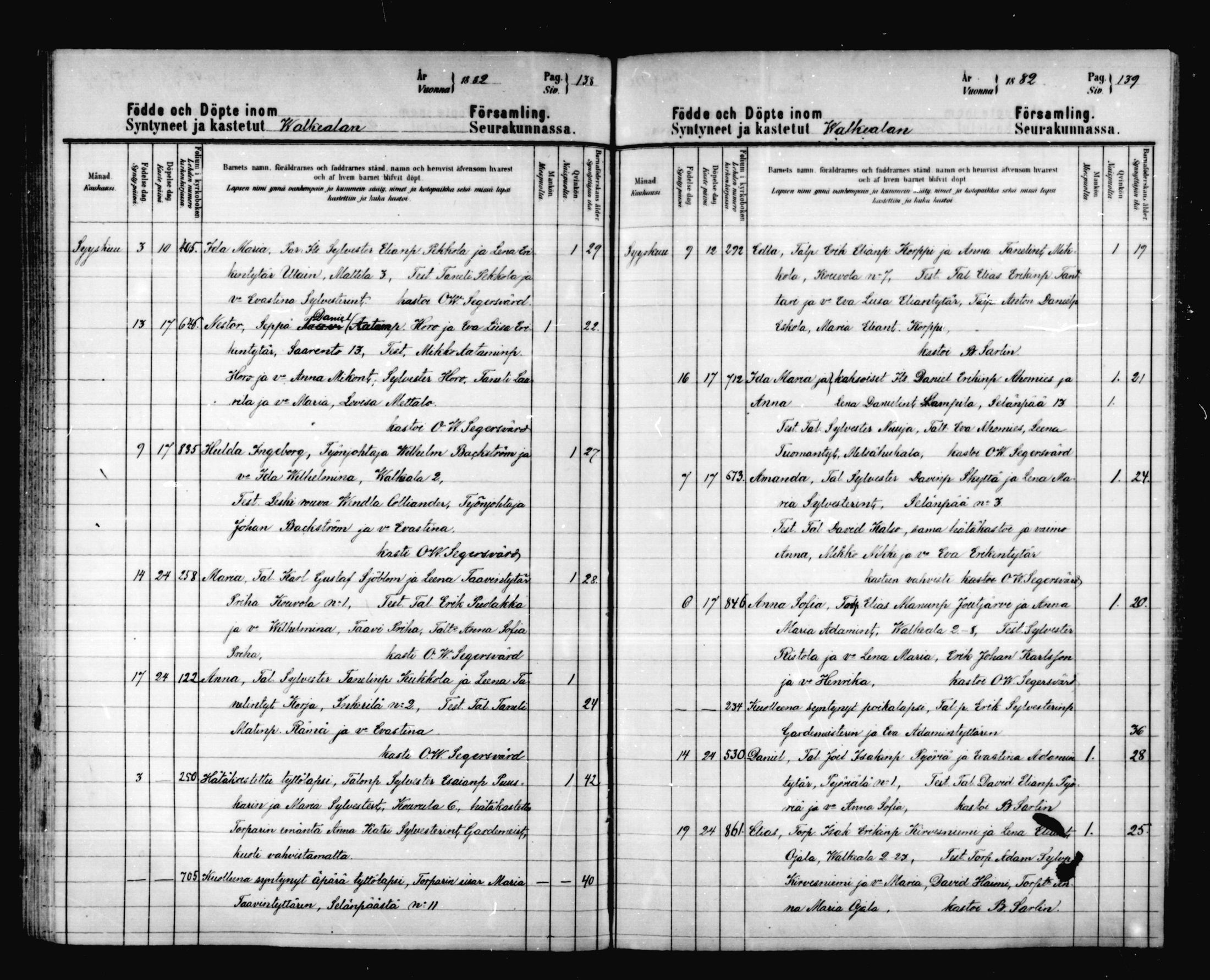 [ ../kirjat/Kirkonkirjat/valkeala/syntyneet_1880-1887_mko675-681/kuvat/71.jpg ]