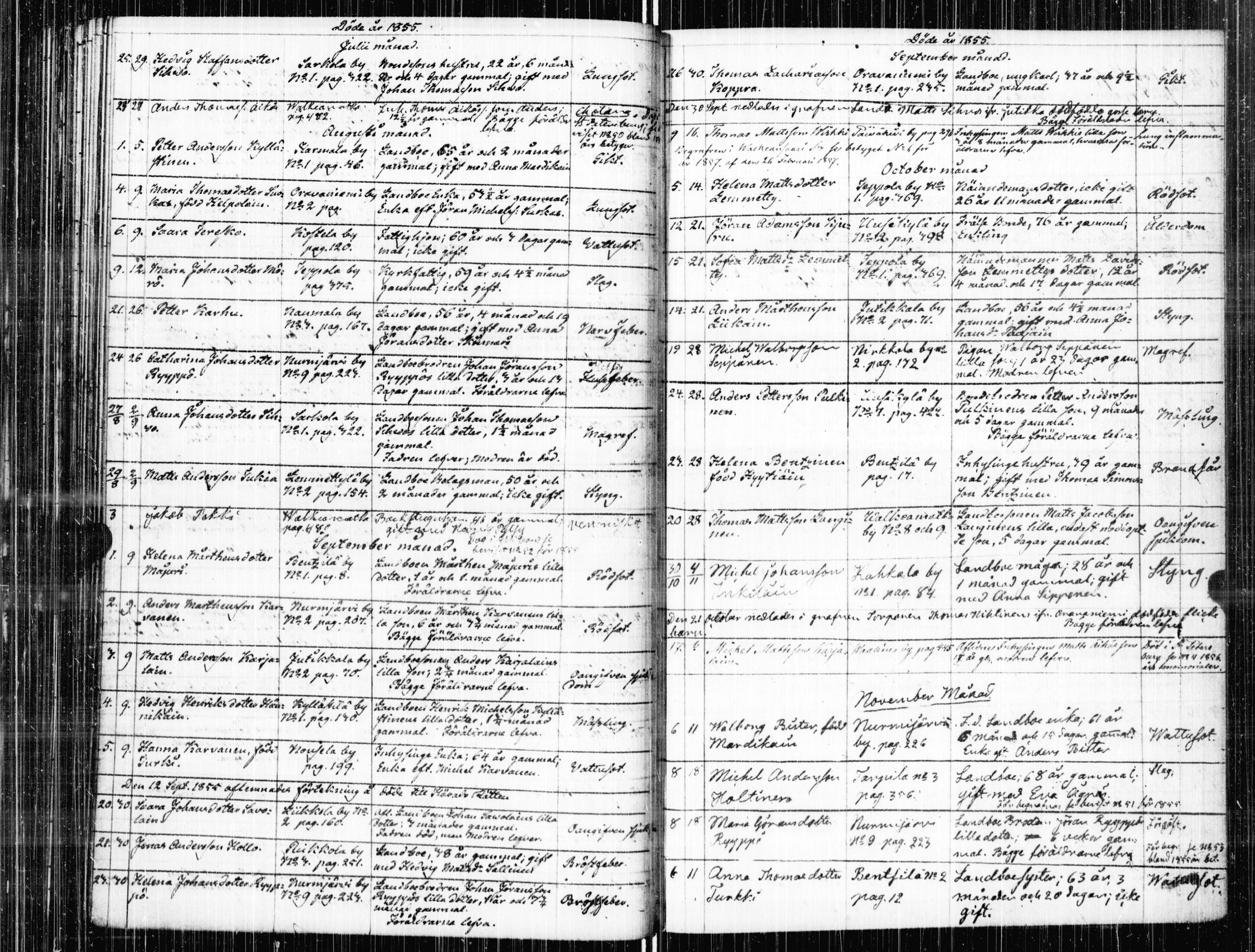 [ ../kirjat/Kirkonkirjat/valkjarvi/kuolleet_1846-1859_uk789/kuvat/47.jpg ]