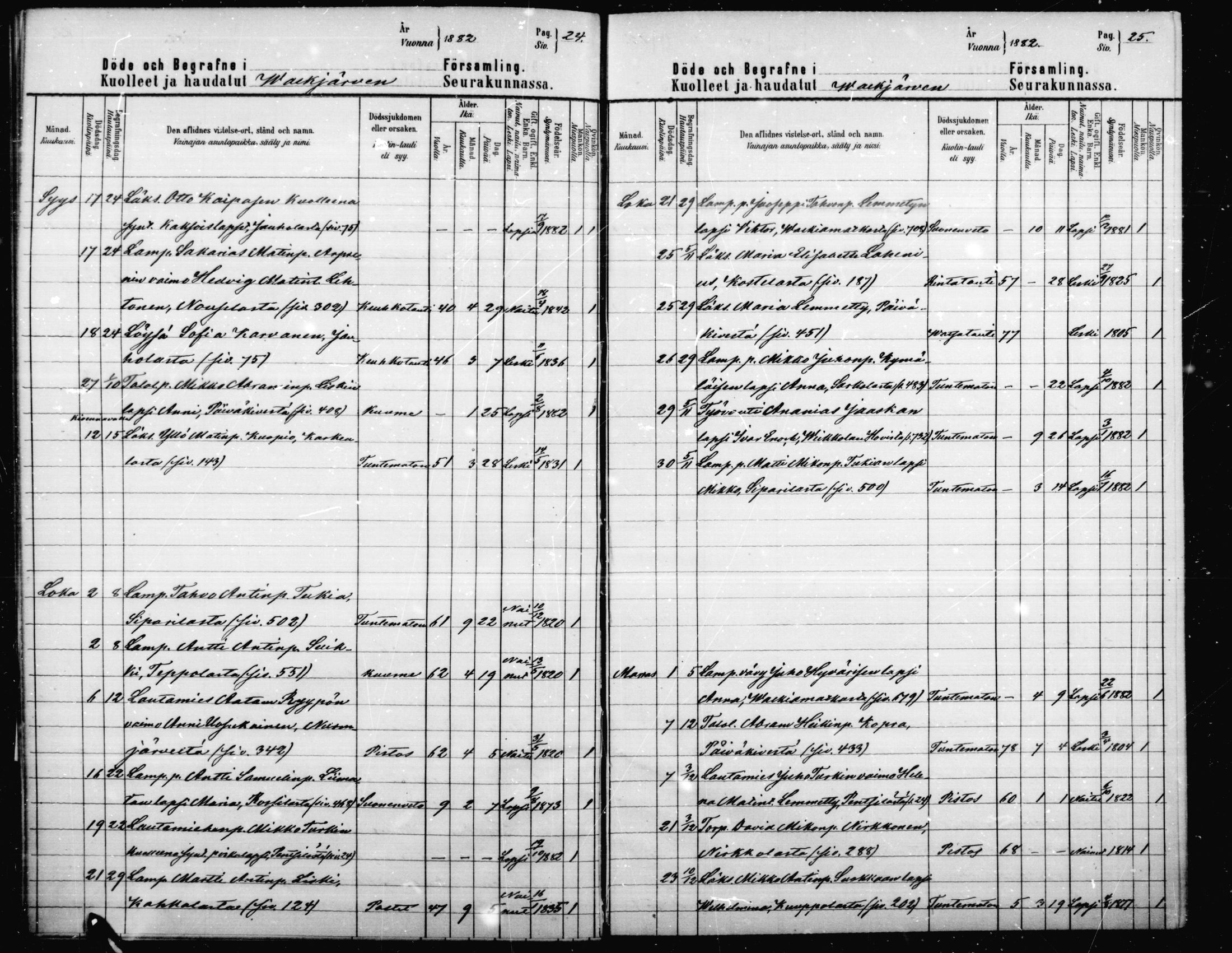 [ ../kirjat/Kirkonkirjat/valkjarvi/kuolleet_1880-1890_mko415-417/kuvat/14.jpg ]