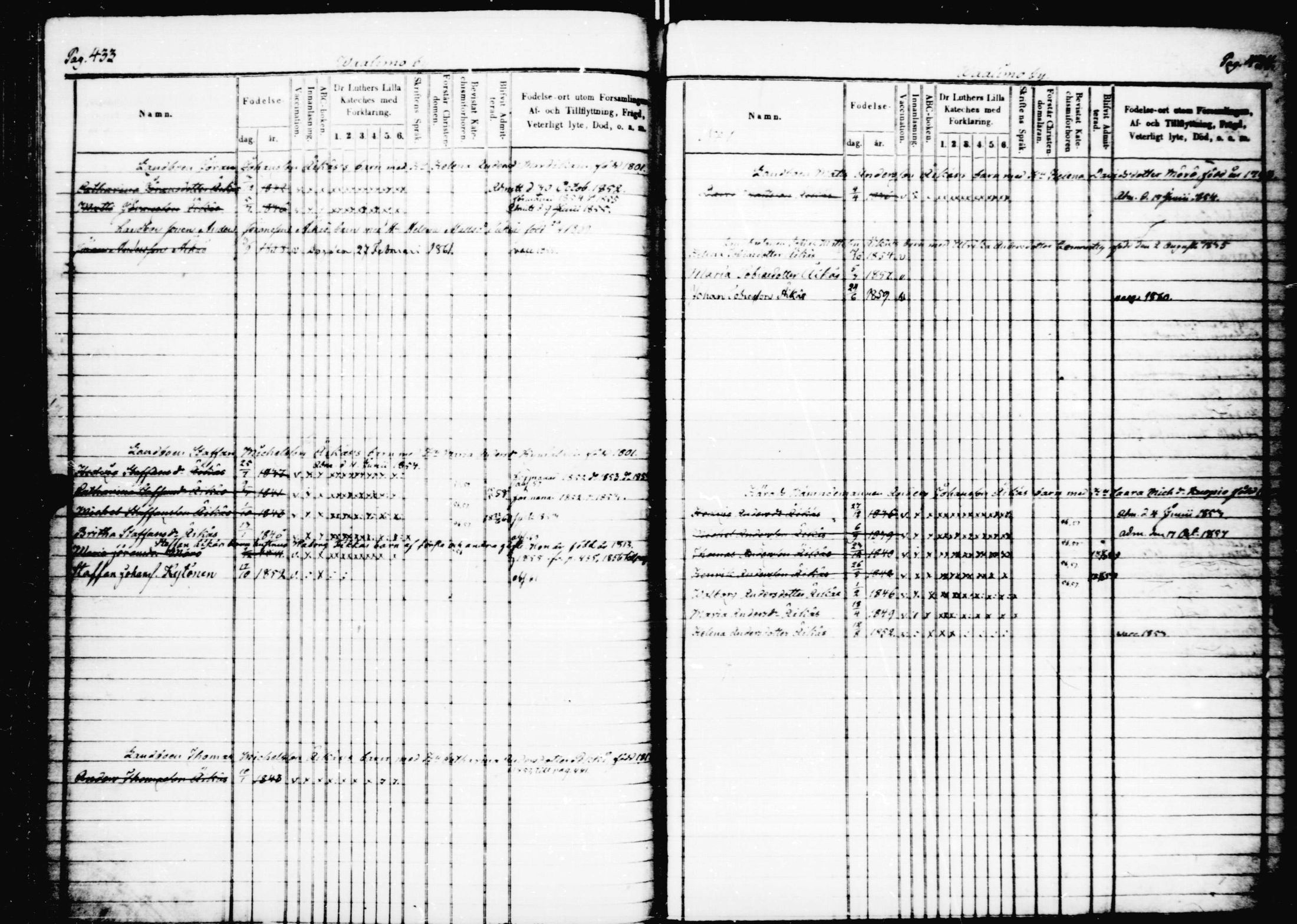 [ ../kirjat/Kirkonkirjat/valkjarvi/lastenkirja_1851-1860_mko80-87/kuvat/224.jpg ]