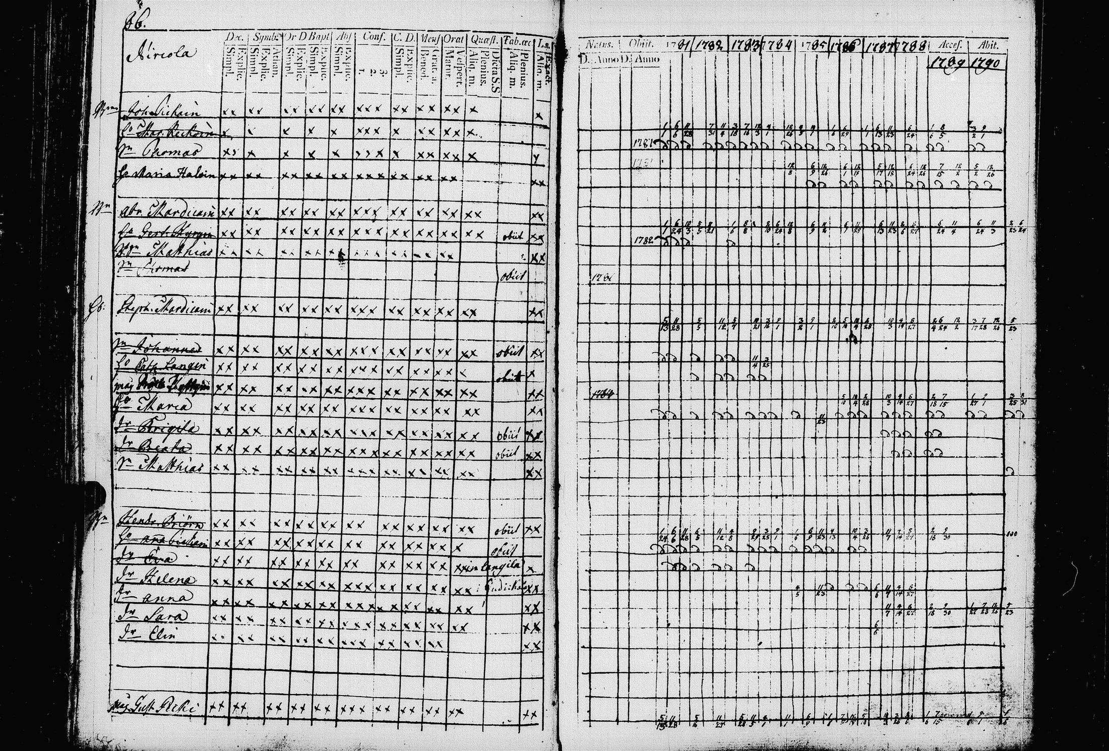 [ kuvat/91.jpg ]