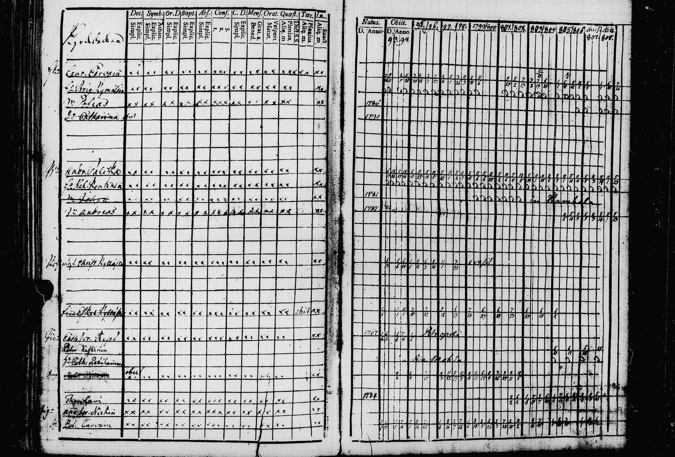 [ kuvat/219.jpg ]