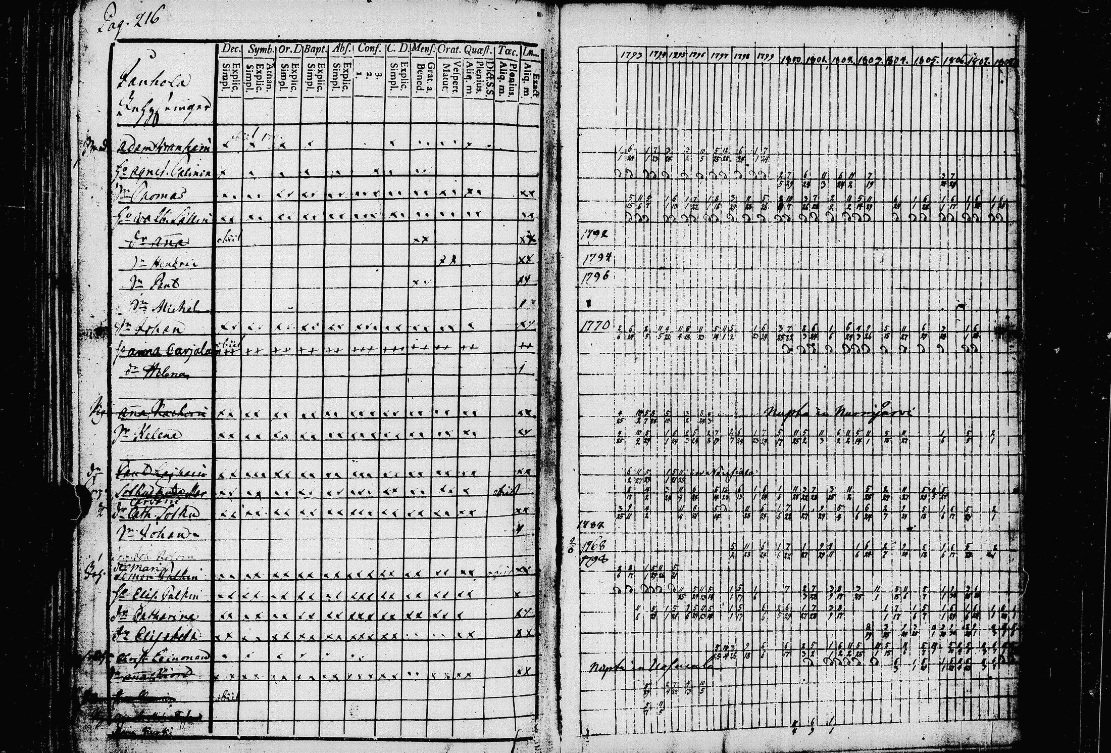 [ kuvat/220.jpg ]