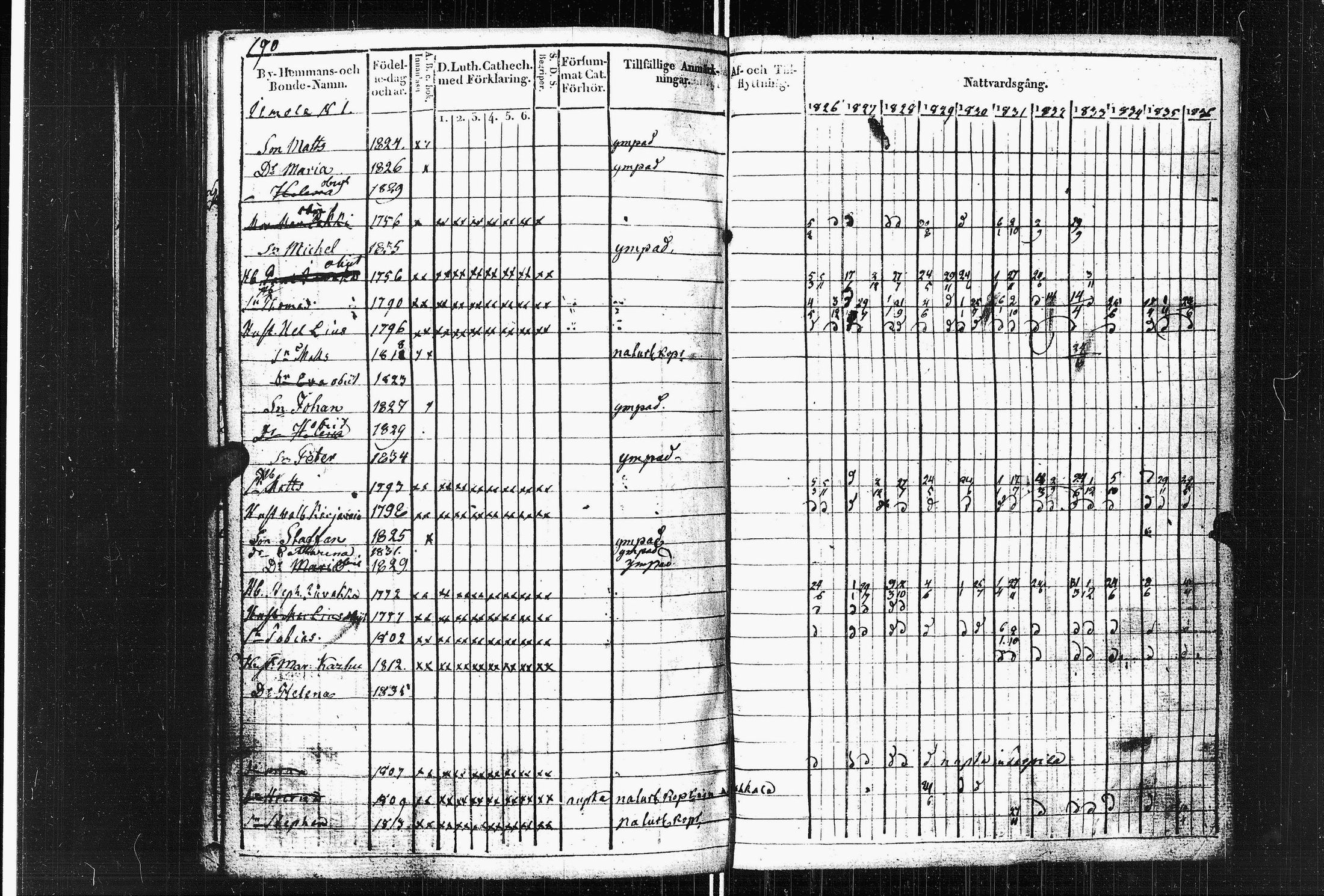 [ kuvat/193.jpg ]