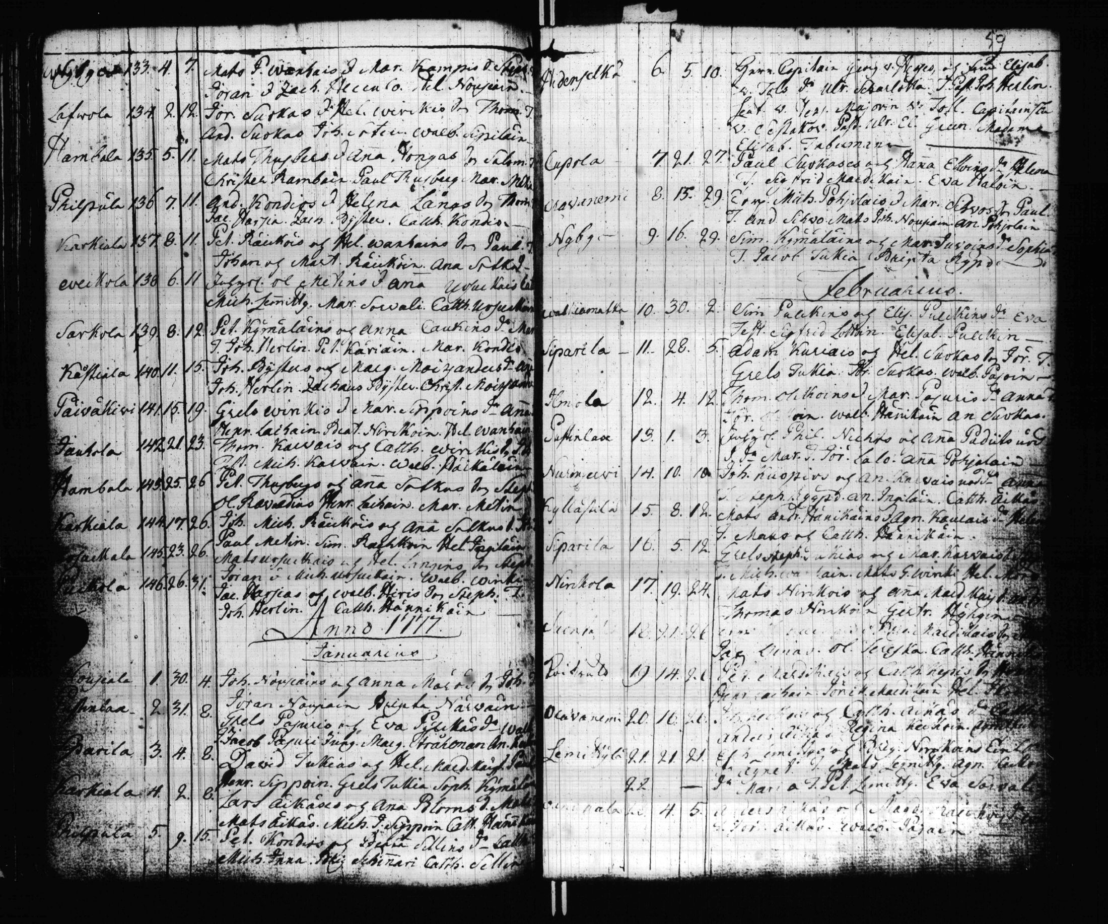 [ ../kirjat/Kirkonkirjat/valkjarvi/syntyneet_1761-1791_uk788/kuvat/62.jpg ]