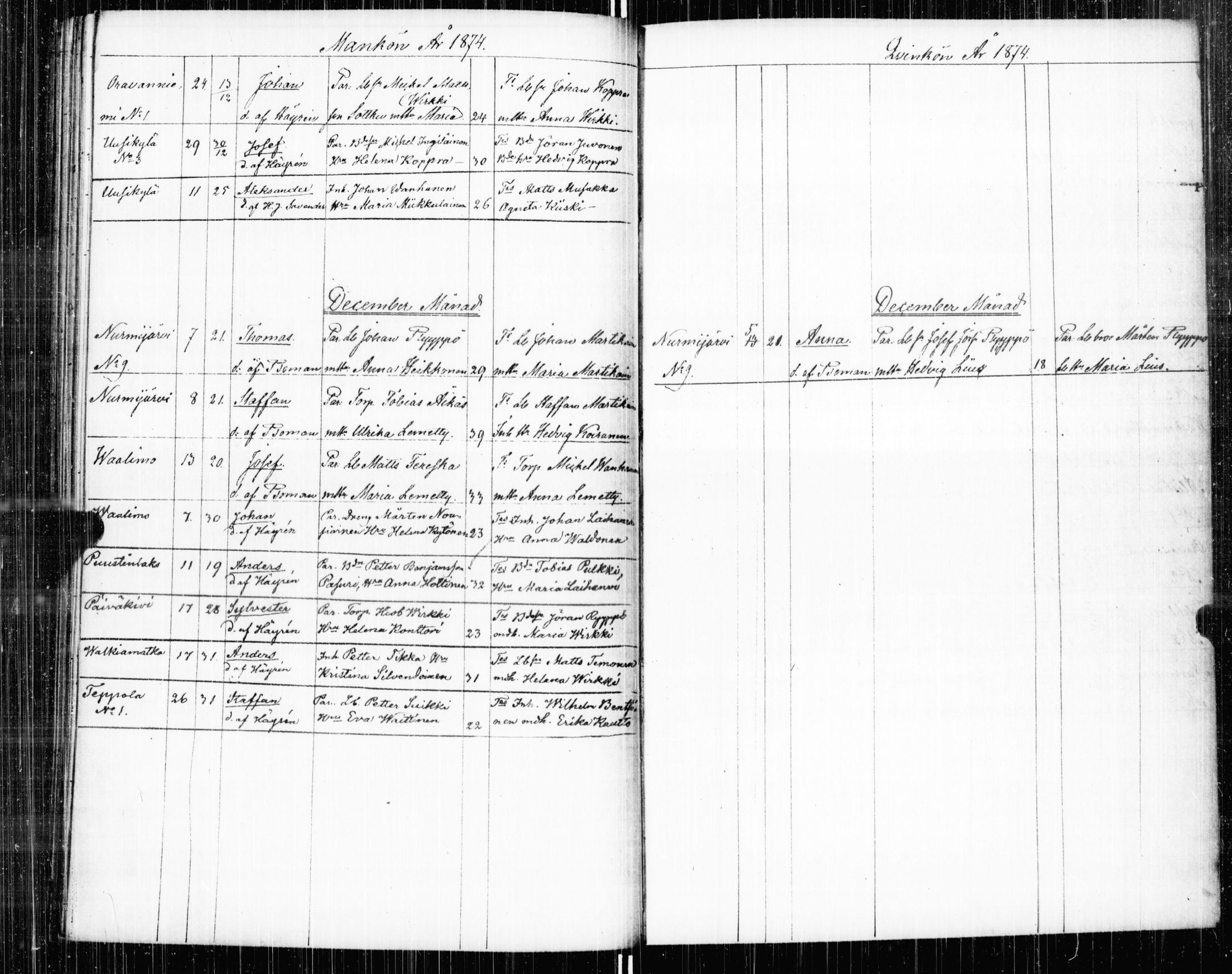 [ ../kirjat/Kirkonkirjat/valkjarvi/syntyneet_1860-1879_uk789/kuvat/180.jpg ]