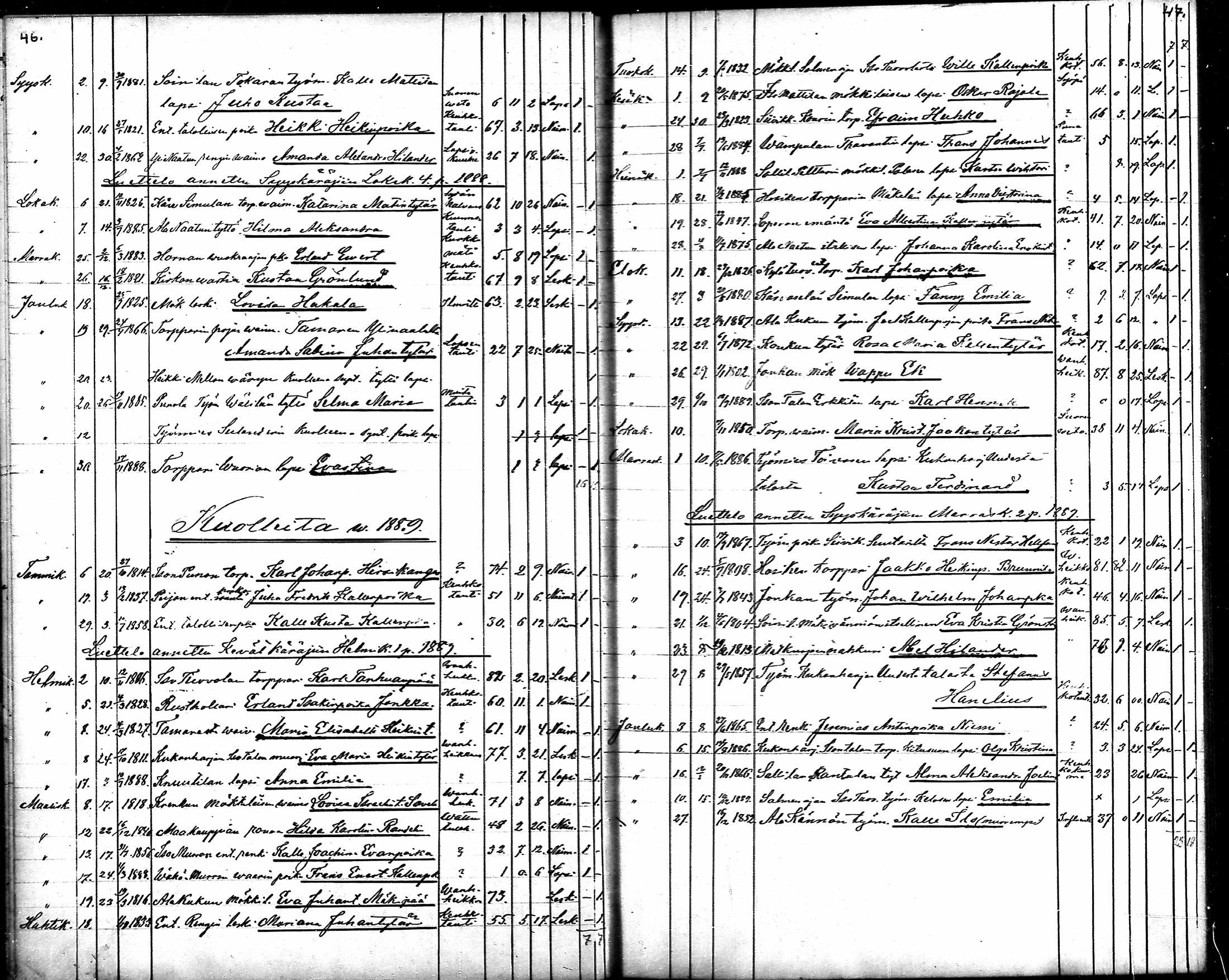 [ ../kirjat/Kirkonkirjat/vampula/kuolleet_1885-1889_mko101/kuvat/4.jpg ]