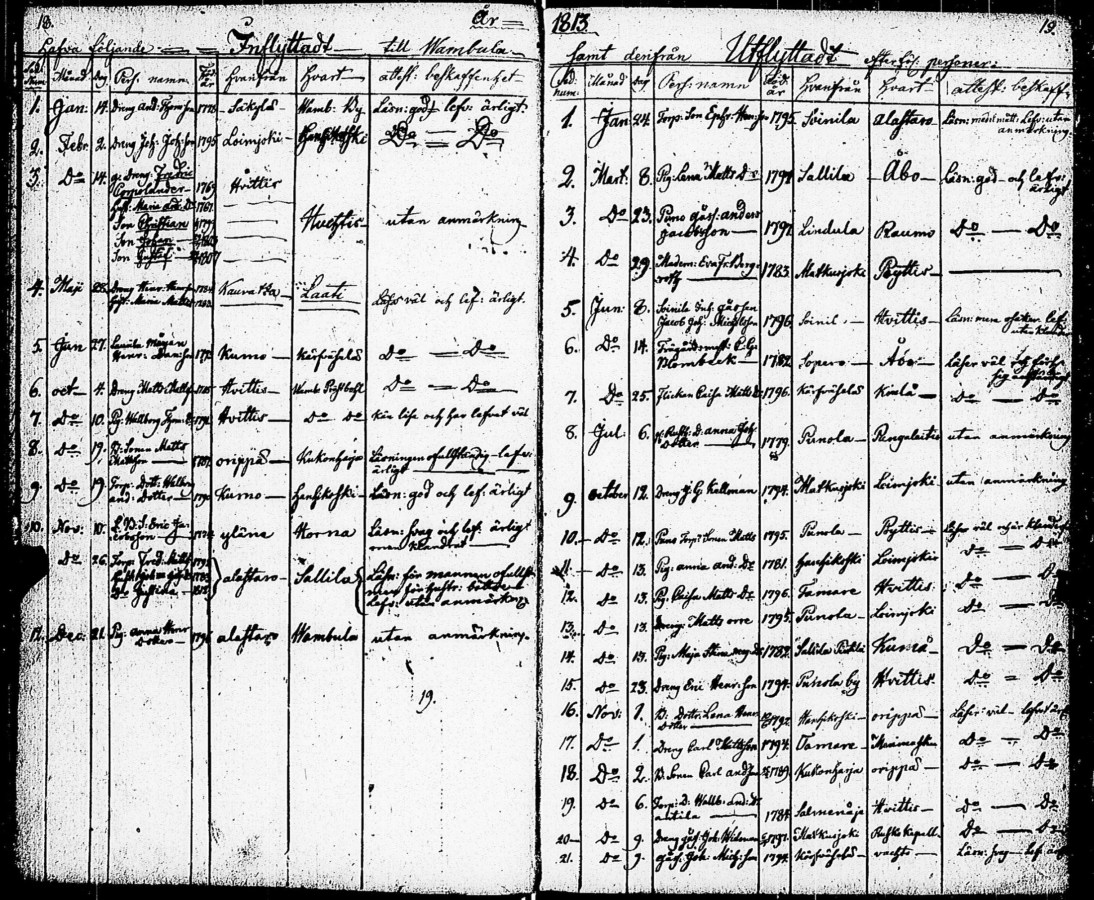 [ ../kirjat/Kirkonkirjat/vampula/muuttaneet_1808-1863_jk974/kuvat/11.jpg ]