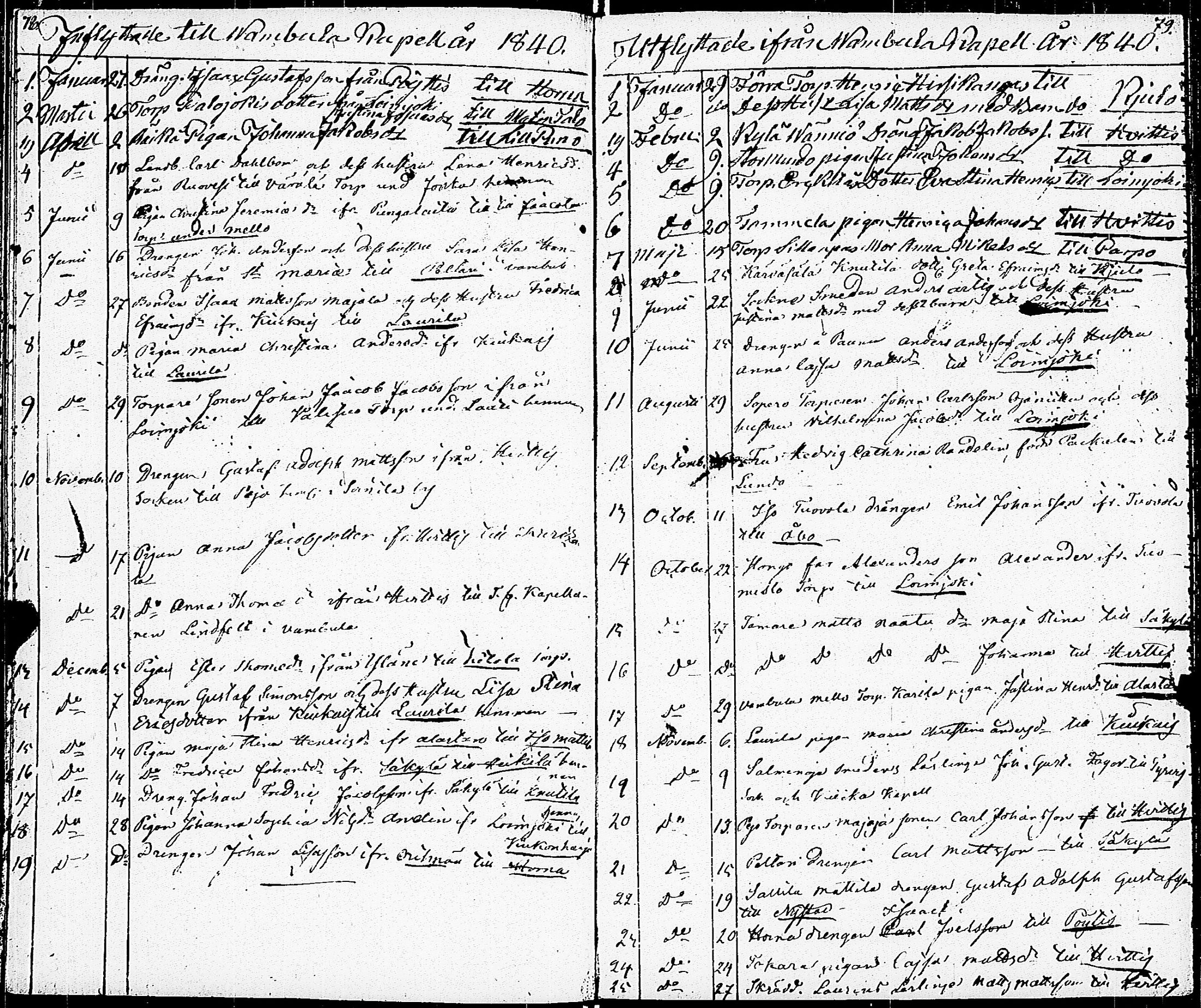 [ ../kirjat/Kirkonkirjat/vampula/muuttaneet_1808-1863_jk974/kuvat/41.jpg ]