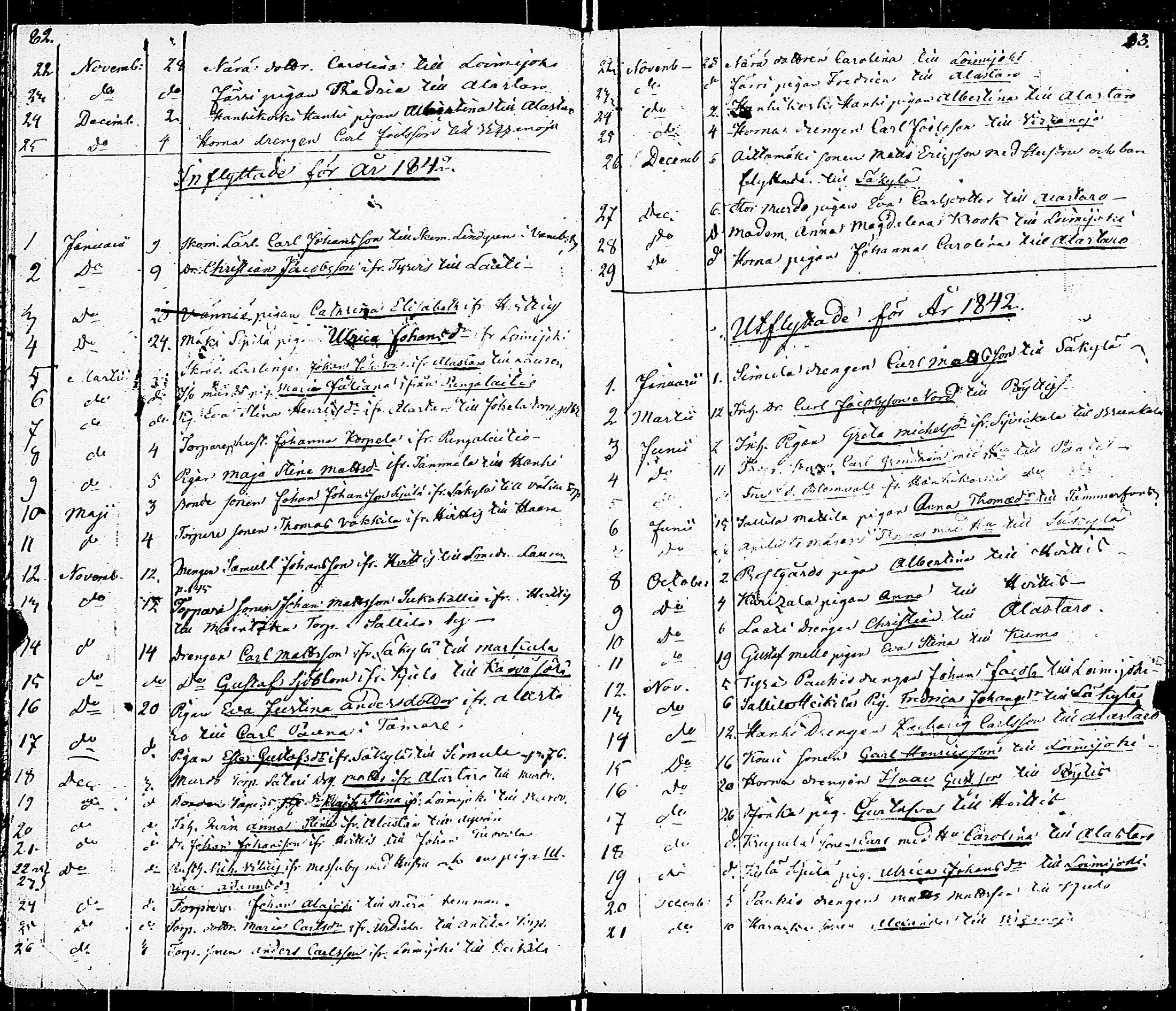 [ ../kirjat/Kirkonkirjat/vampula/muuttaneet_1808-1863_jk974/kuvat/43.jpg ]