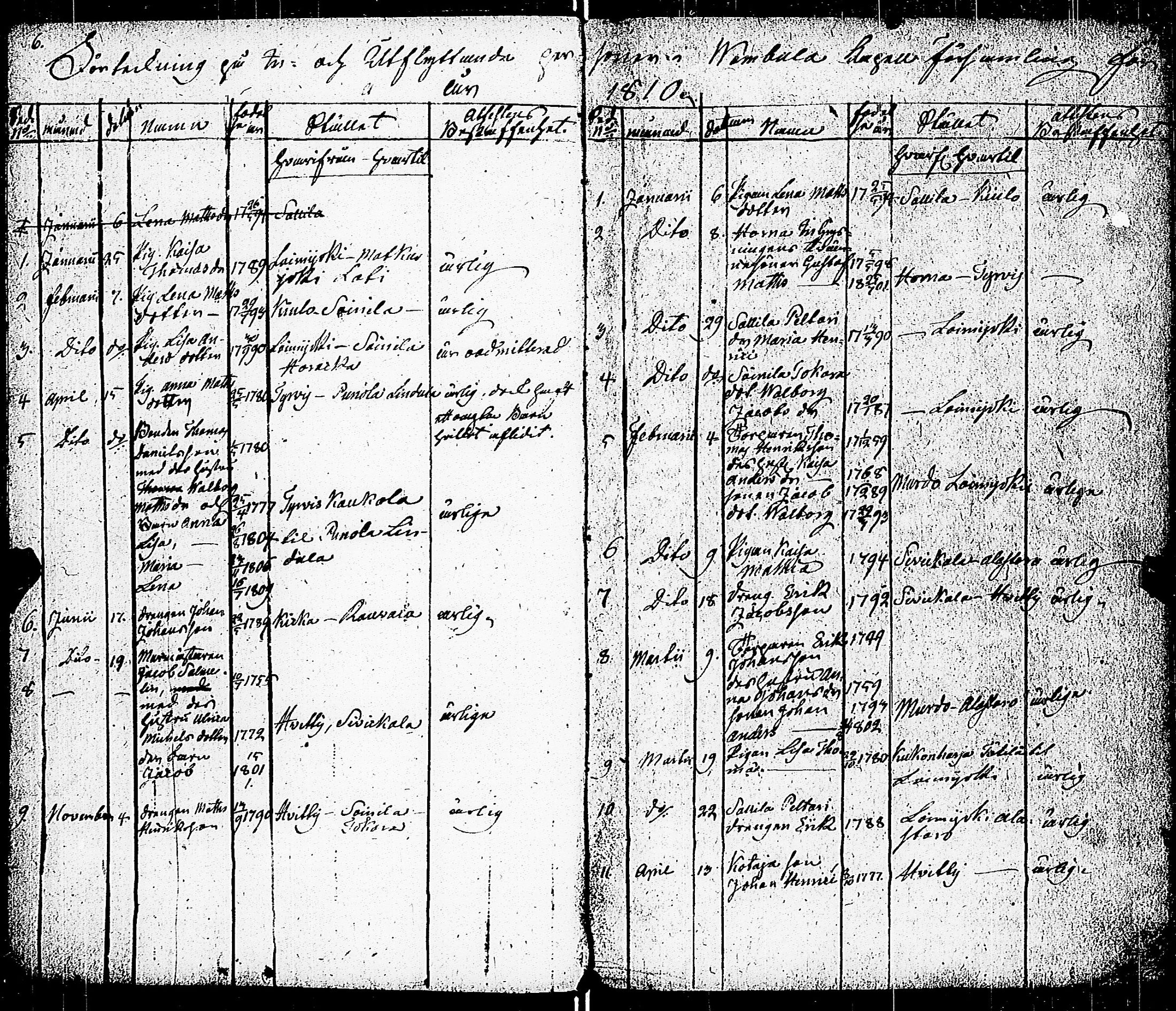 [ ../kirjat/Kirkonkirjat/vampula/muuttaneet_1808-1863_jk974/kuvat/6.jpg ]