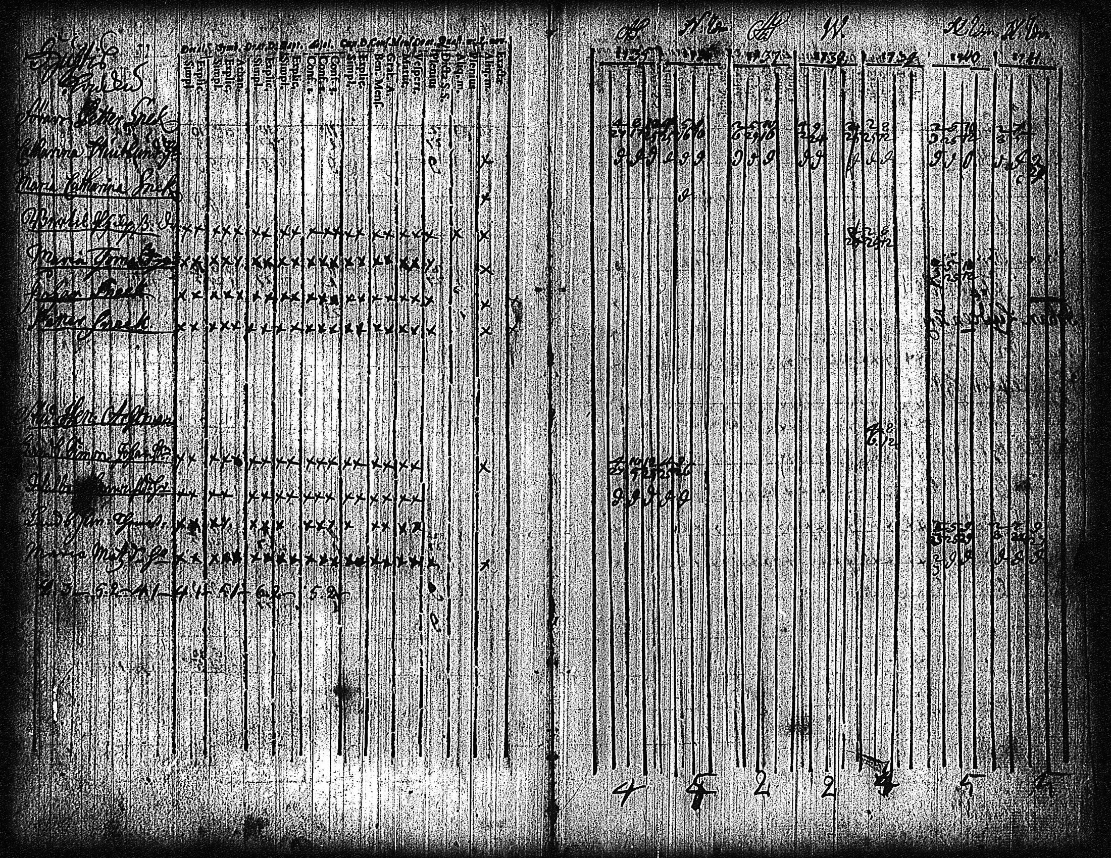 [ ../kirjat/Kirkonkirjat/vampula/rippikirja_1735-1748_jk968/kuvat/12.jpg ]