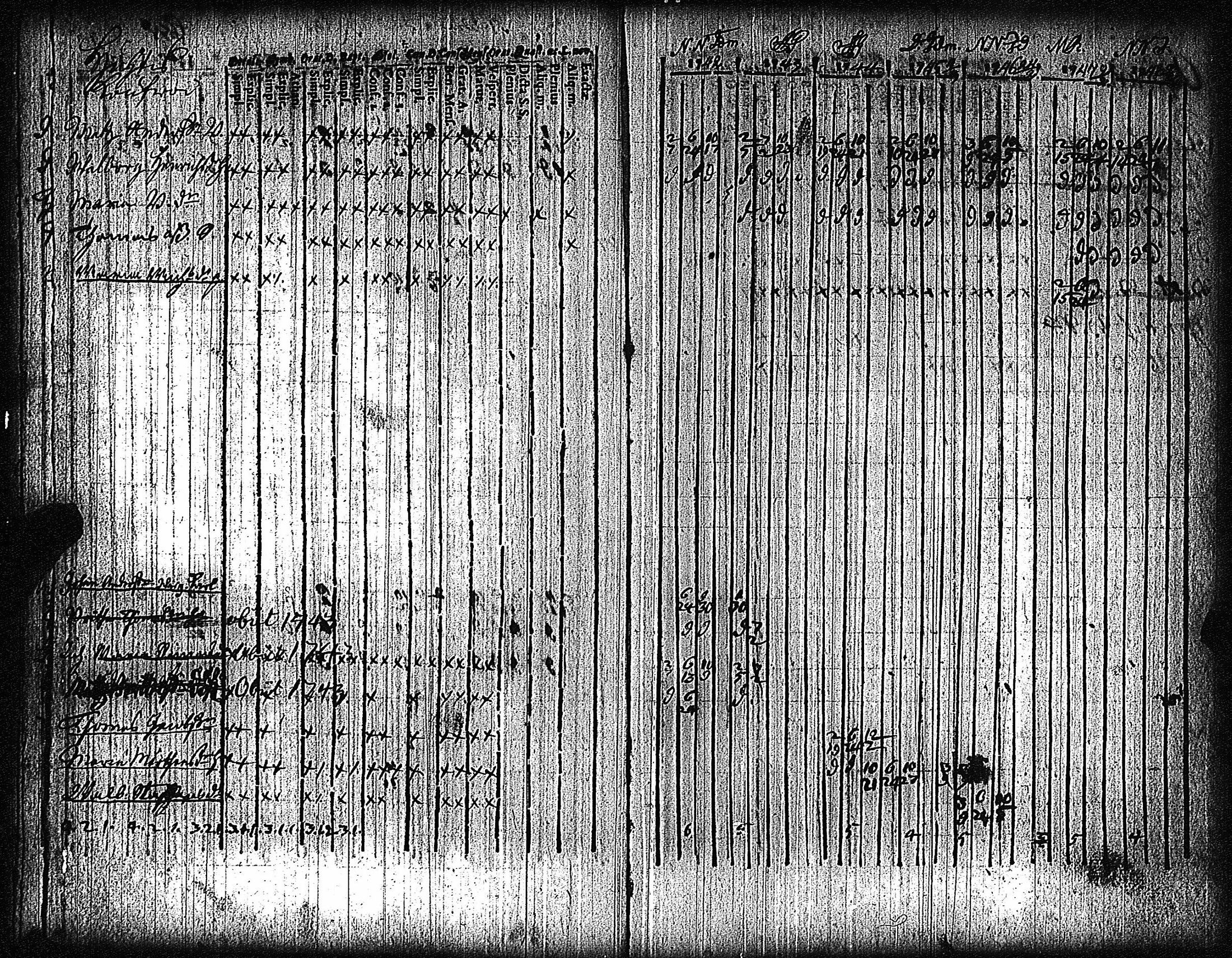[ ../kirjat/Kirkonkirjat/vampula/rippikirja_1735-1748_jk968/kuvat/15.jpg ]