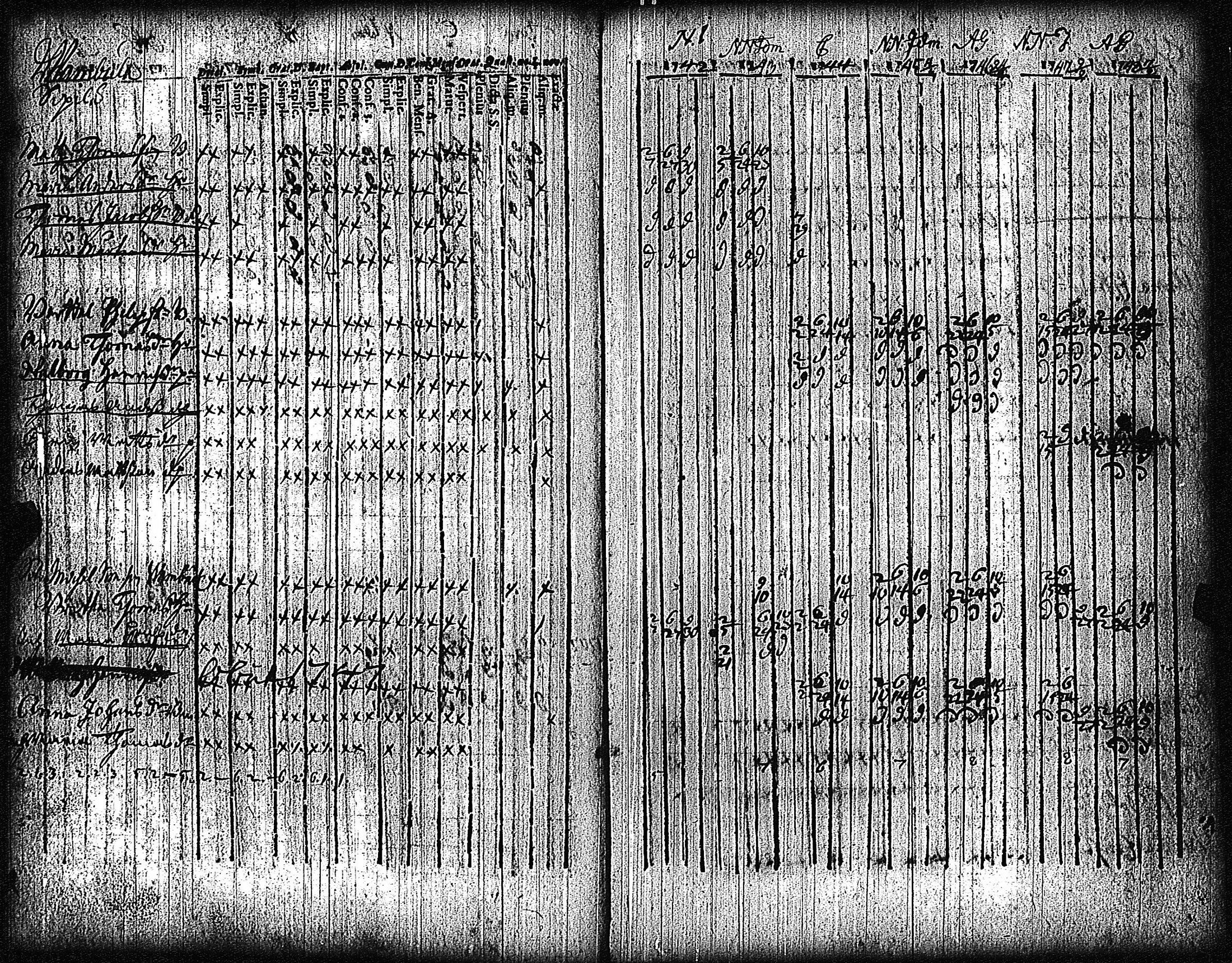 [ ../kirjat/Kirkonkirjat/vampula/rippikirja_1735-1748_jk968/kuvat/24.jpg ]