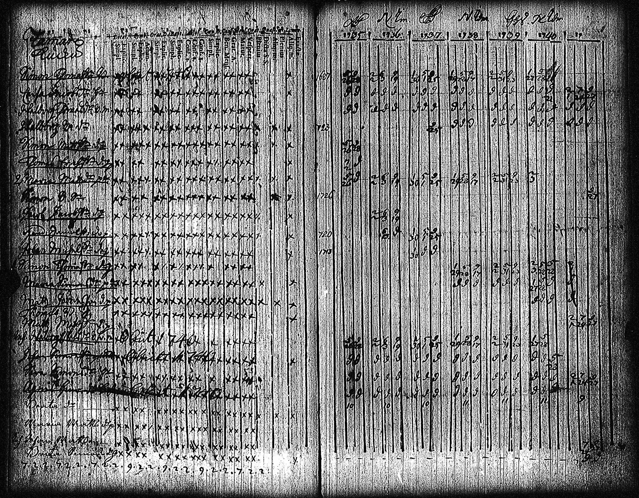 [ ../kirjat/Kirkonkirjat/vampula/rippikirja_1735-1748_jk968/kuvat/35.jpg ]