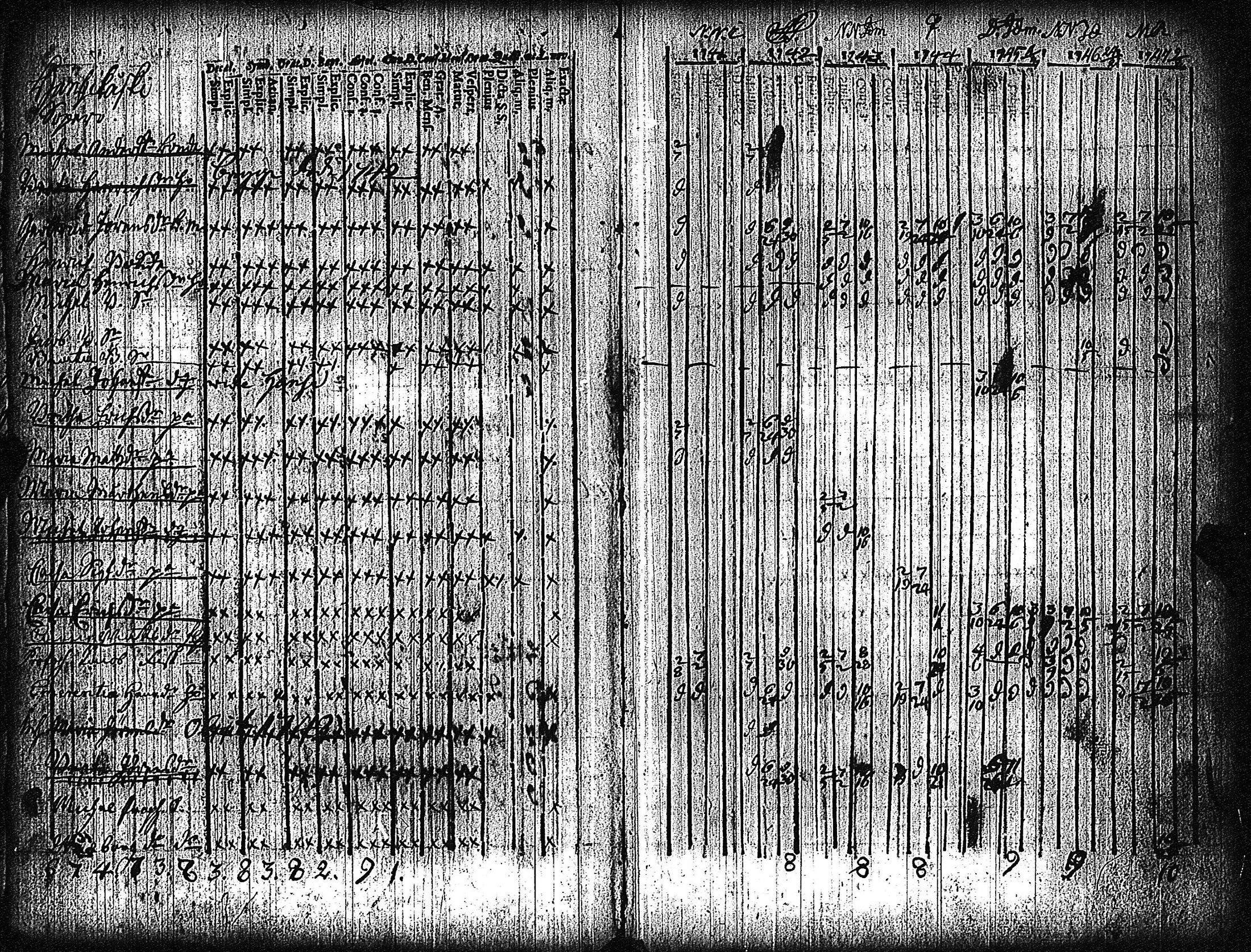 [ ../kirjat/Kirkonkirjat/vampula/rippikirja_1735-1748_jk968/kuvat/5.jpg ]
