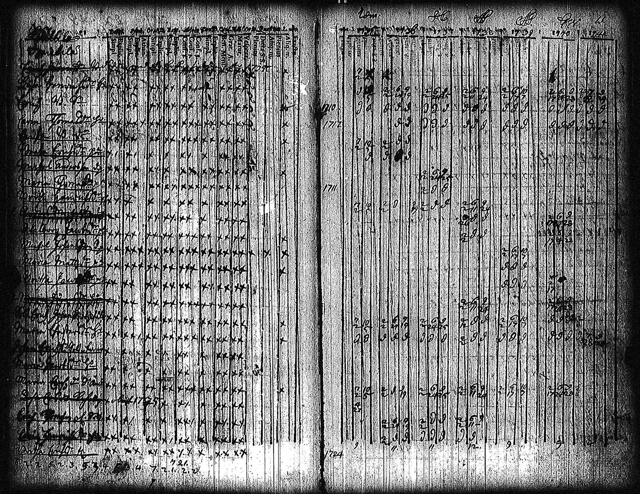 [ ../kirjat/Kirkonkirjat/vampula/rippikirja_1735-1748_jk968/kuvat/50.jpg ]