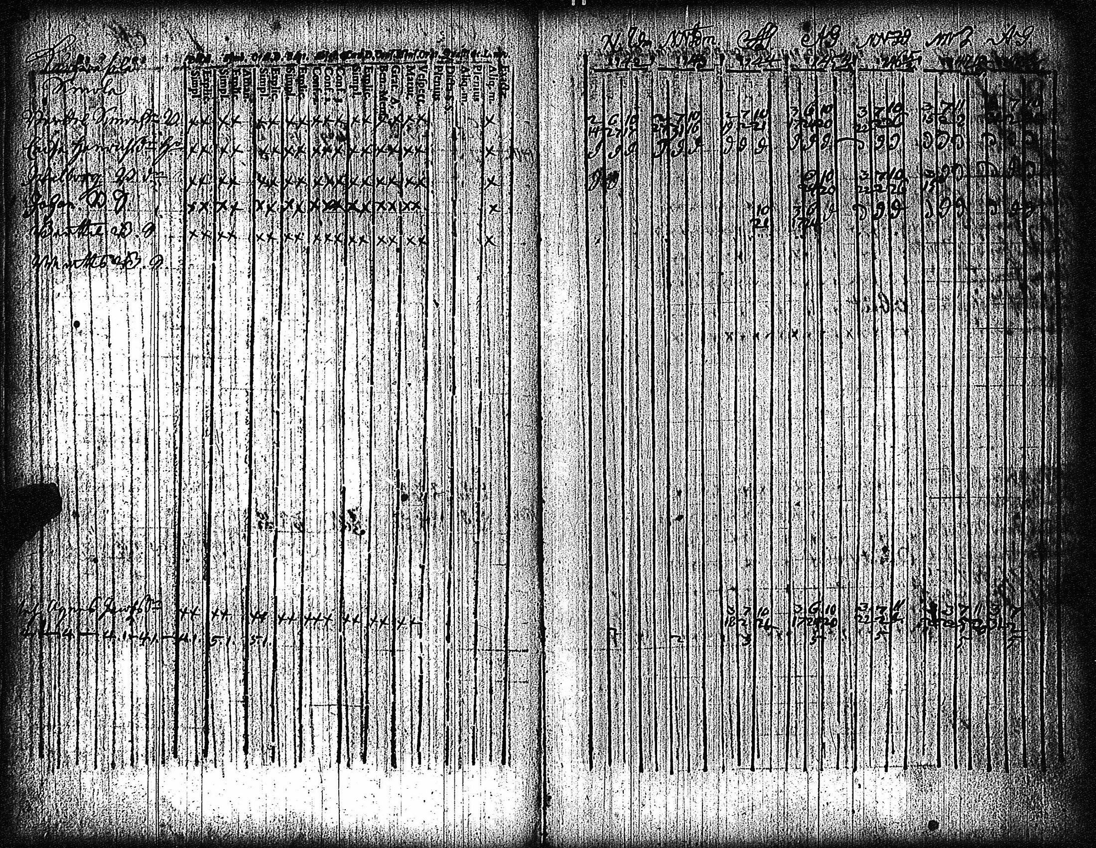 [ ../kirjat/Kirkonkirjat/vampula/rippikirja_1735-1748_jk968/kuvat/57.jpg ]