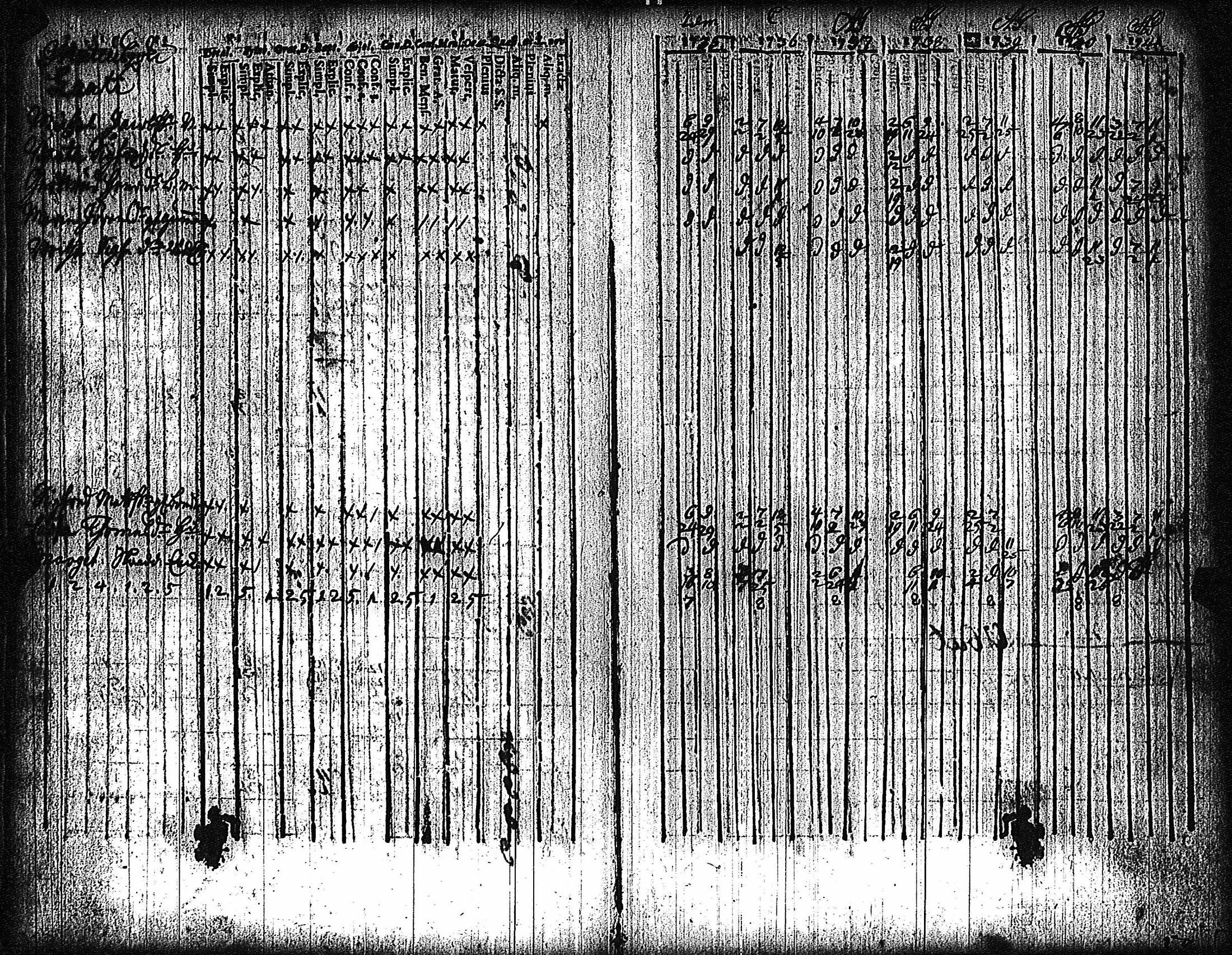 [ ../kirjat/Kirkonkirjat/vampula/rippikirja_1735-1748_jk968/kuvat/60.jpg ]