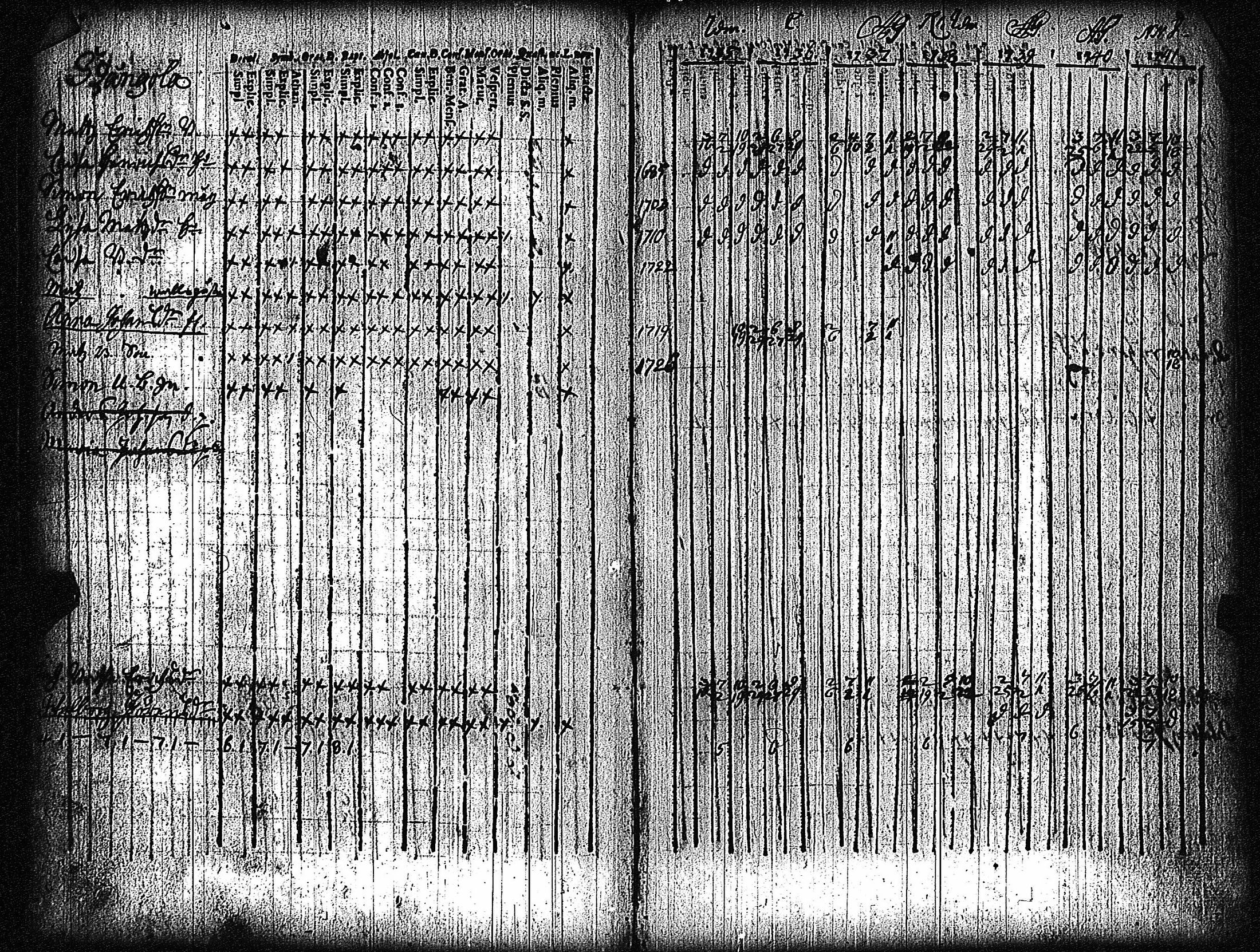 [ ../kirjat/Kirkonkirjat/vampula/rippikirja_1735-1748_jk968/kuvat/64.jpg ]