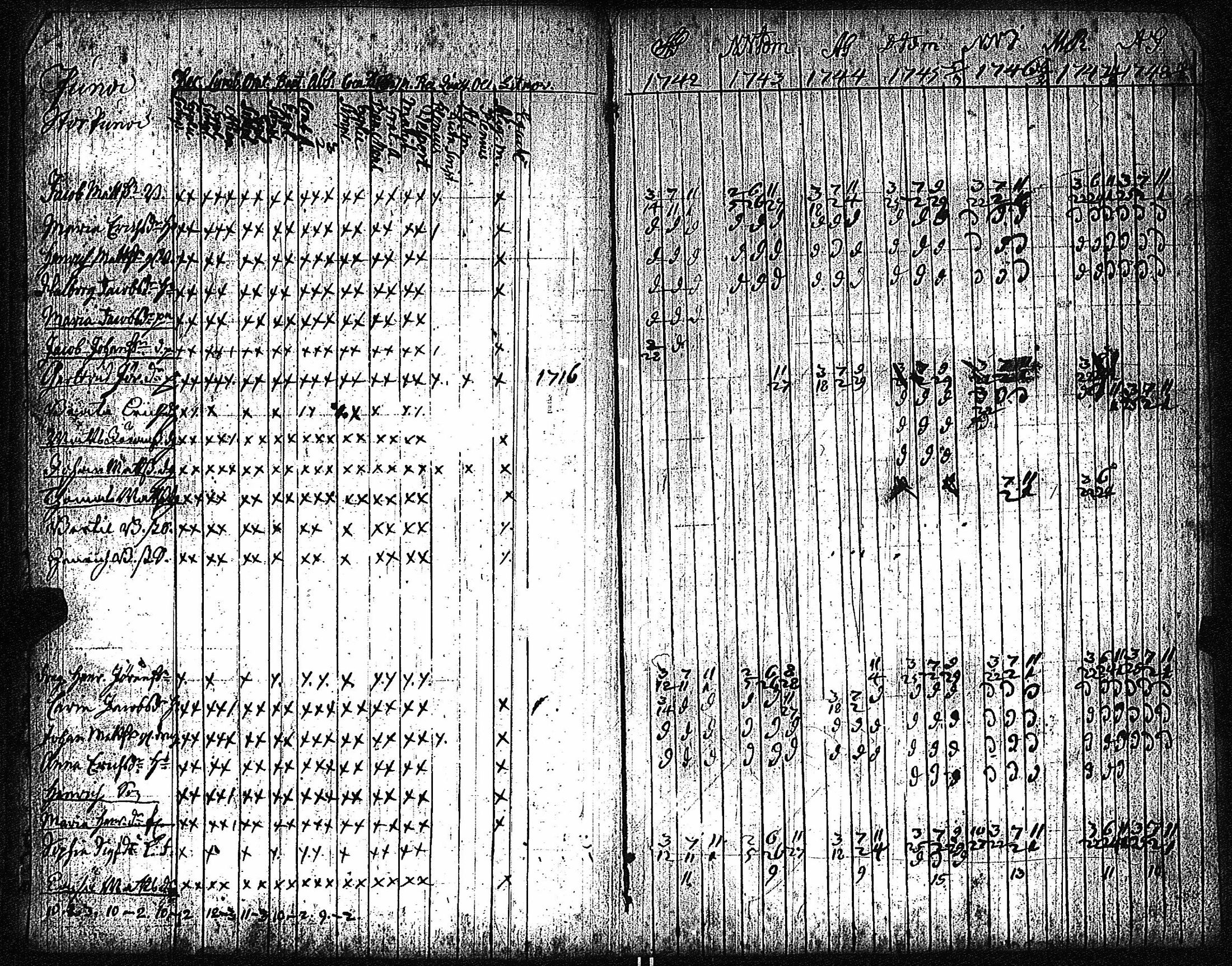 [ ../kirjat/Kirkonkirjat/vampula/rippikirja_1735-1748_jk968/kuvat/67.jpg ]