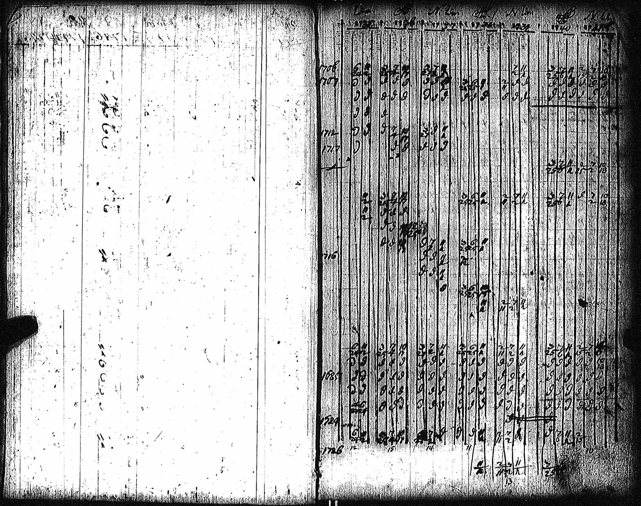 [ ../kirjat/Kirkonkirjat/vampula/rippikirja_1735-1748_jk968/kuvat/68.jpg ]